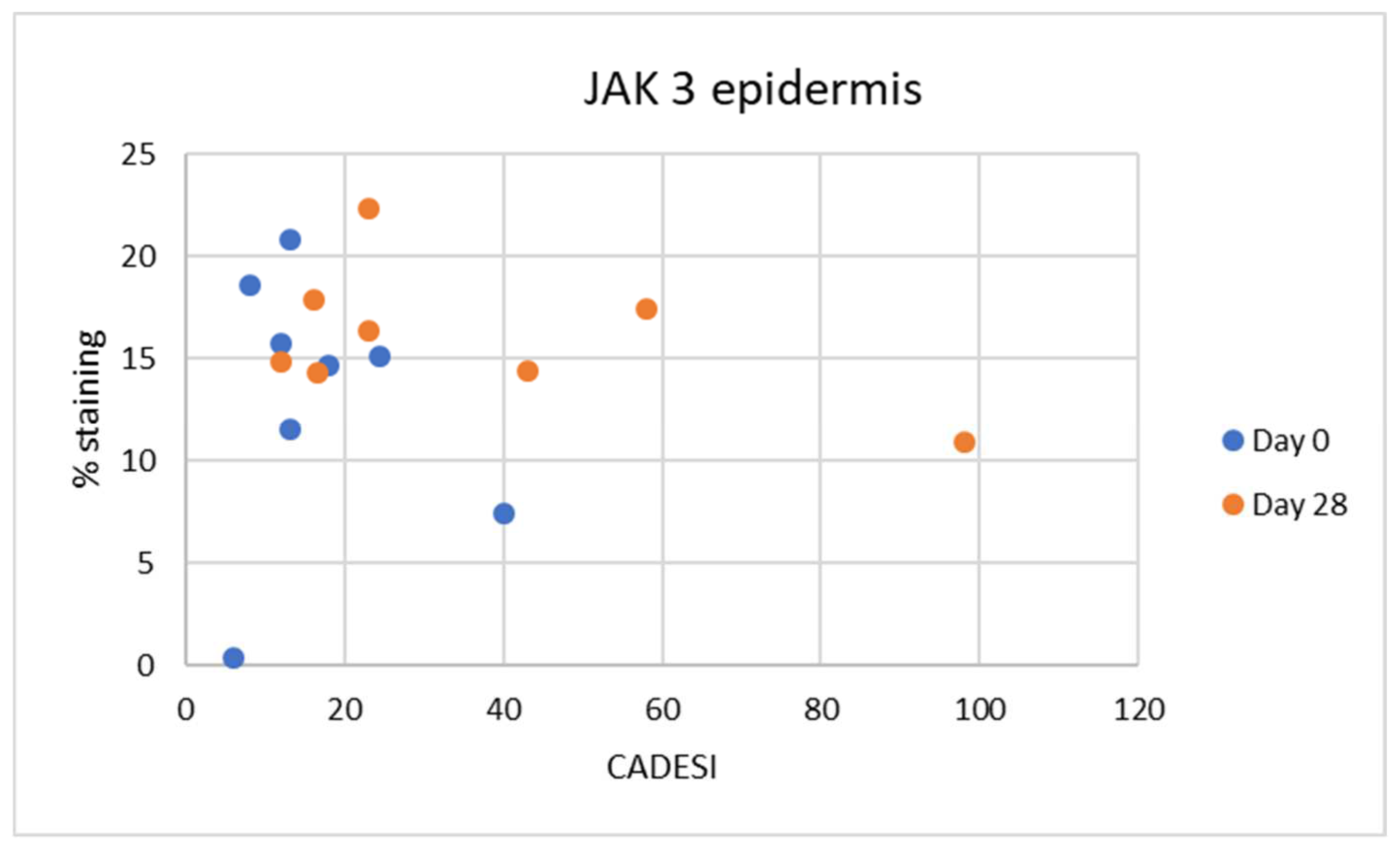 Vetsci 10 00512 g008