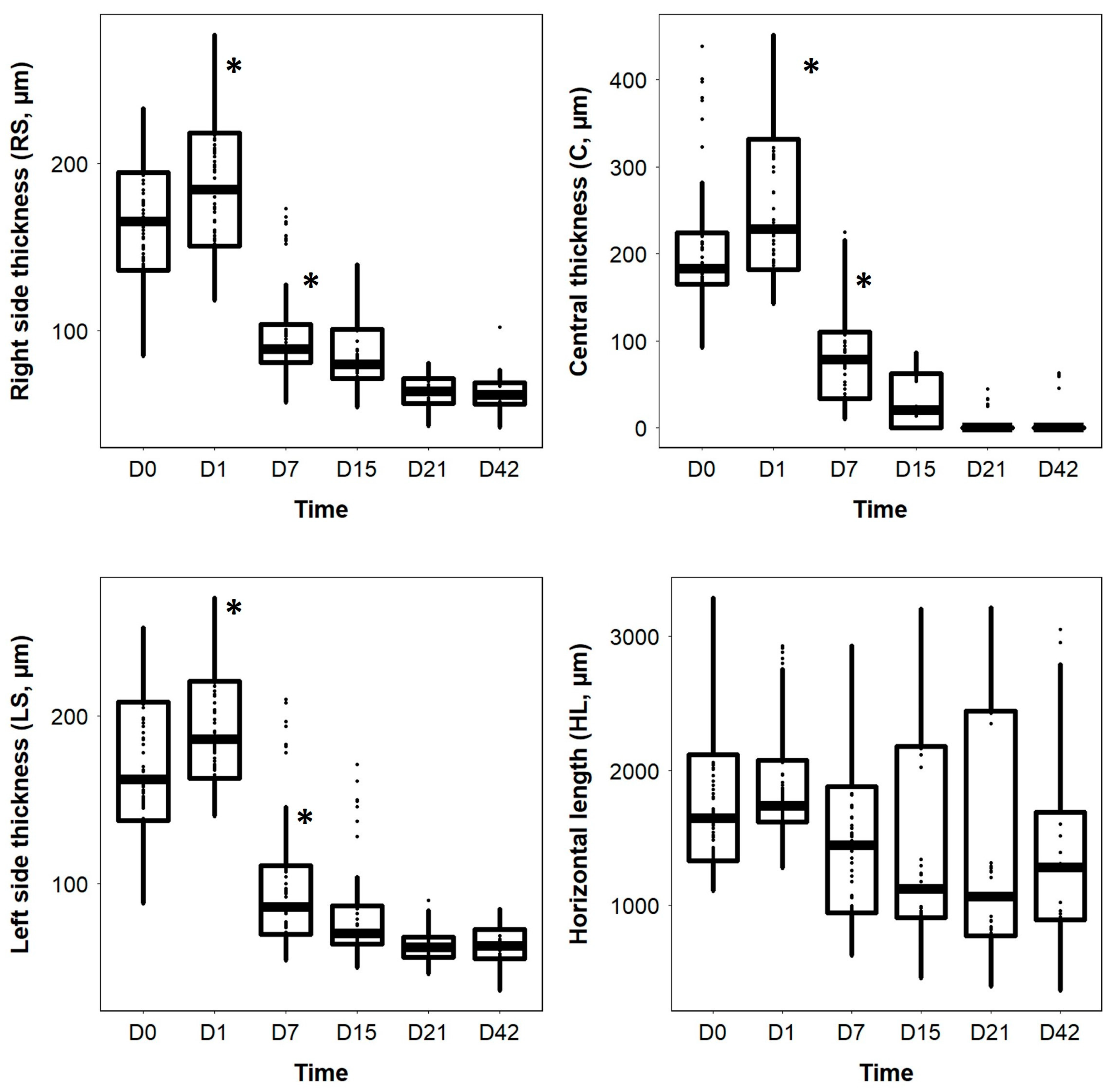 Vetsci 10 00535 g003 Vetsci 10 00535 g003