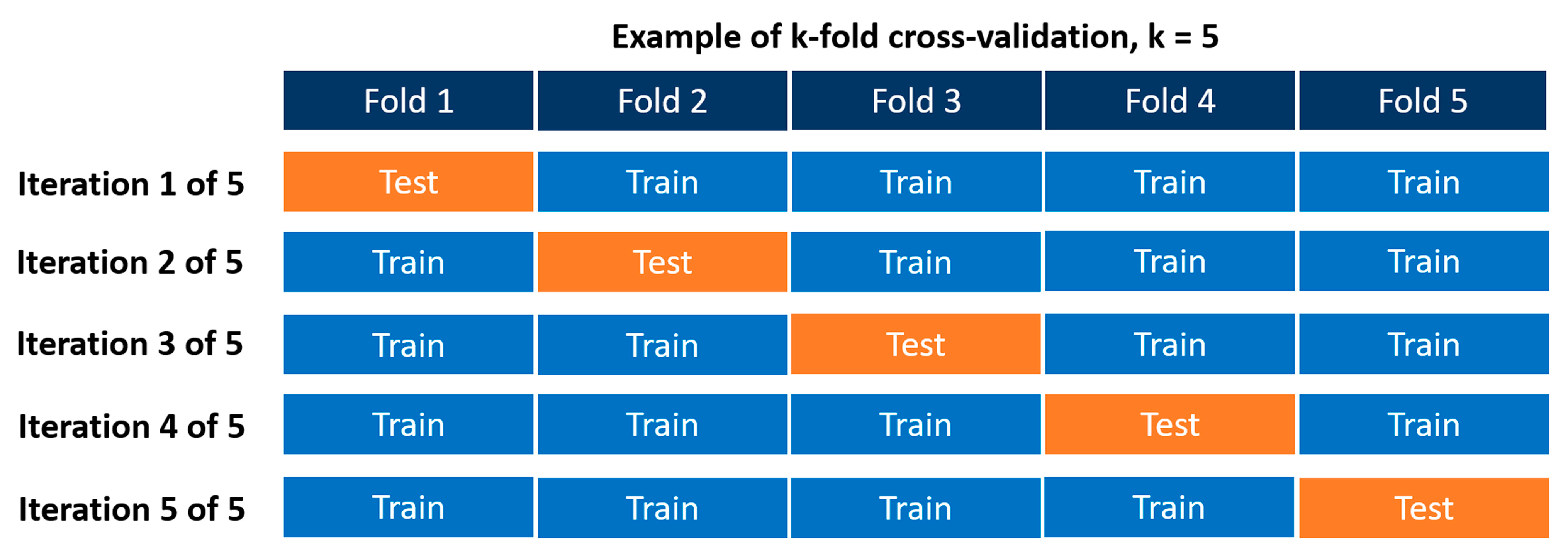 Vetsci 10 00537 g005