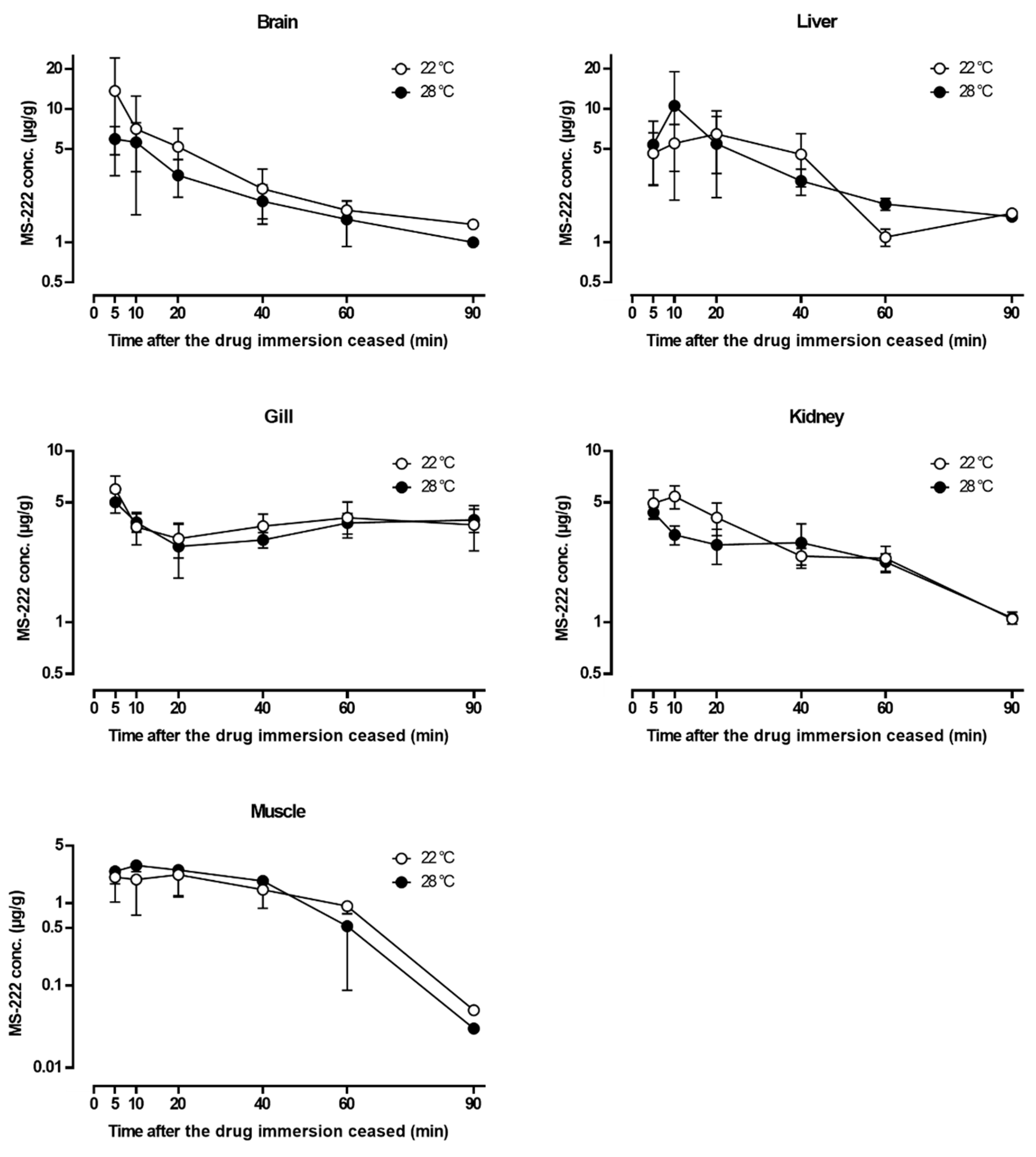 Vetsci 10 00539 g002 Vetsci 10 00539 g002