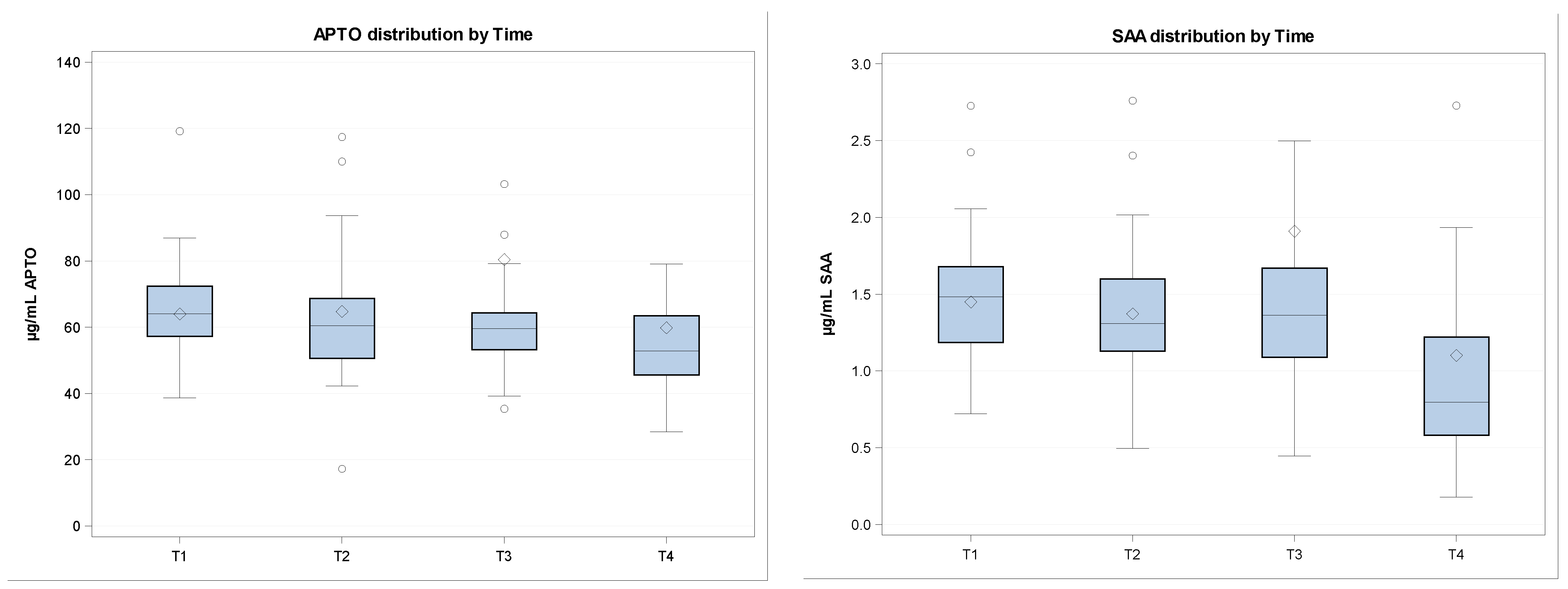 Vetsci 10 00545 g001a Vetsci 10 00545 g001a