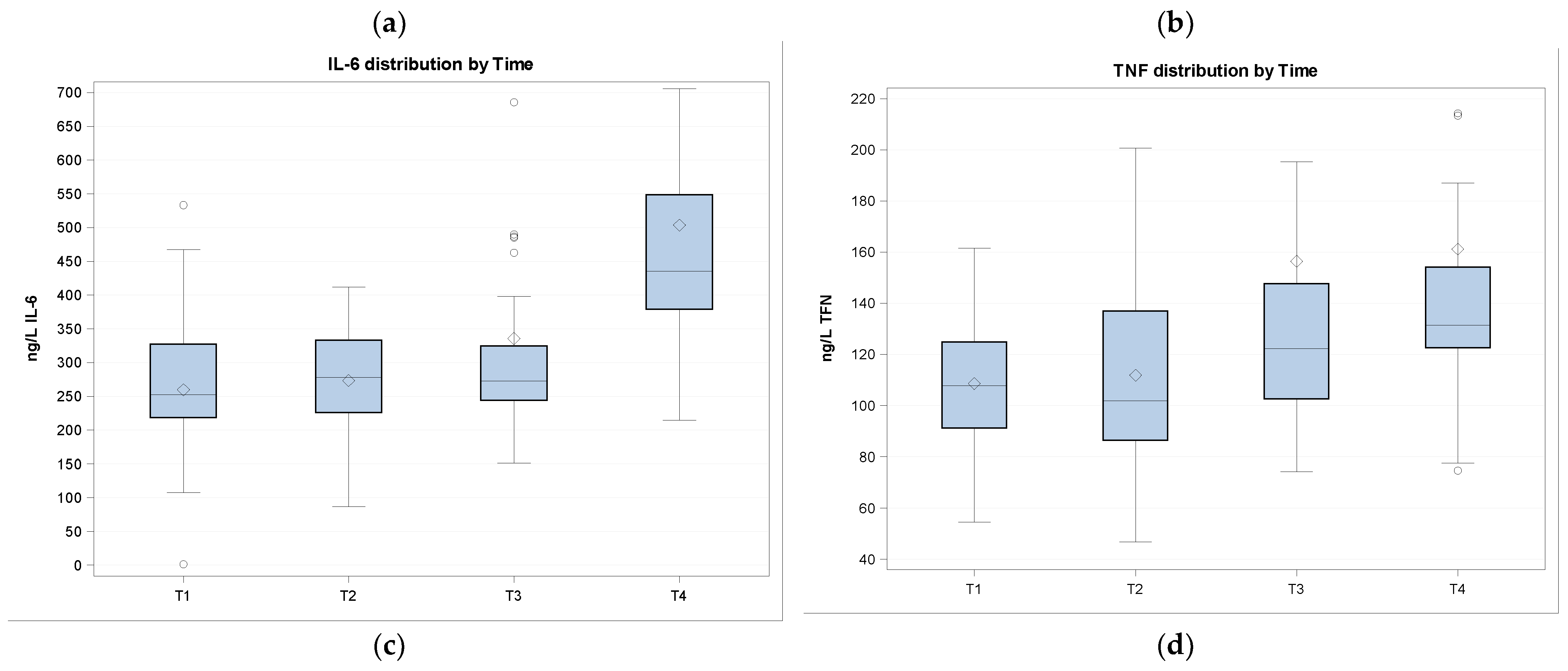 Vetsci 10 00545 g001b Vetsci 10 00545 g001b