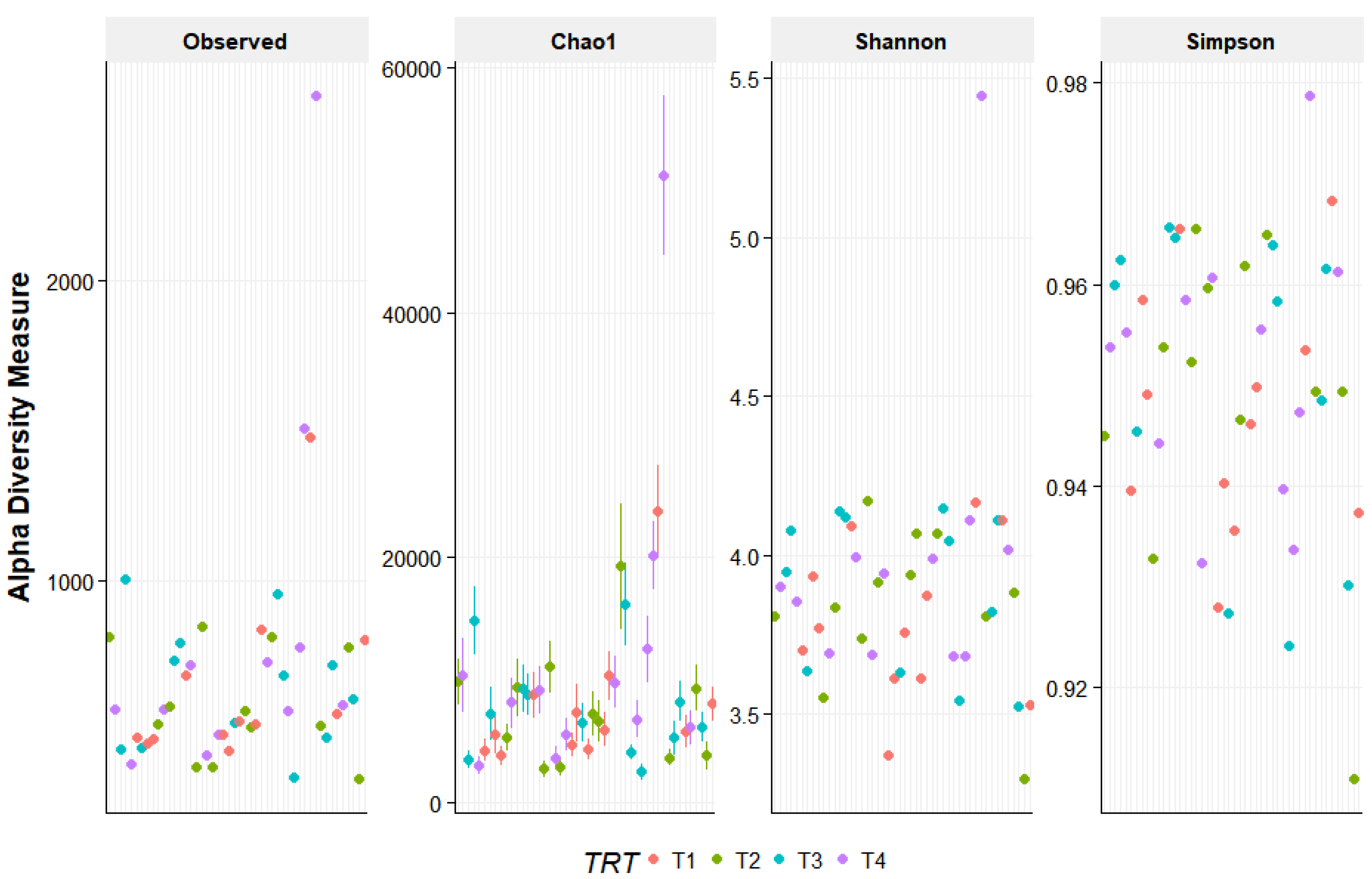 Vetsci 10 00553 g002