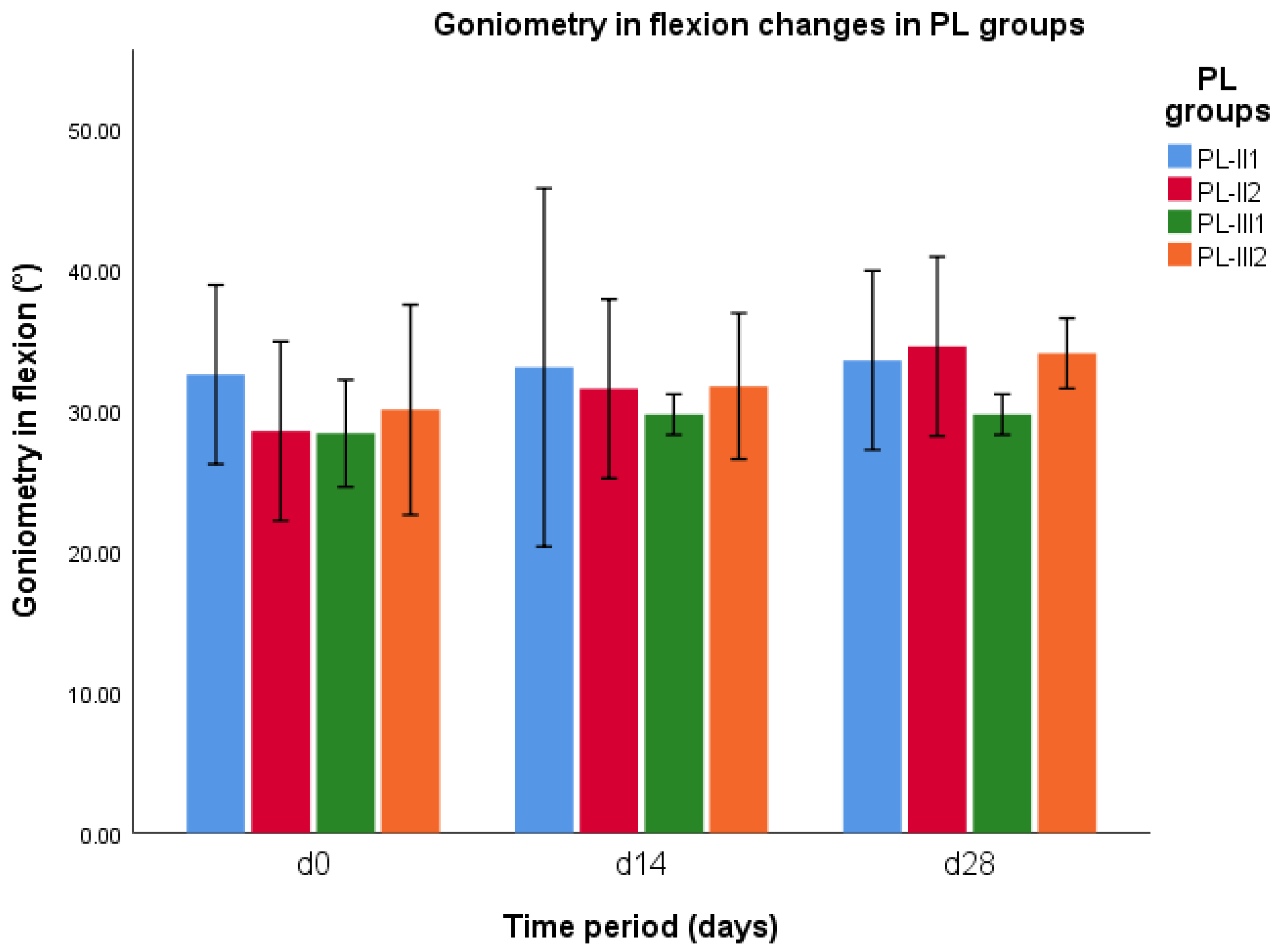 Vetsci 10 00555 g003