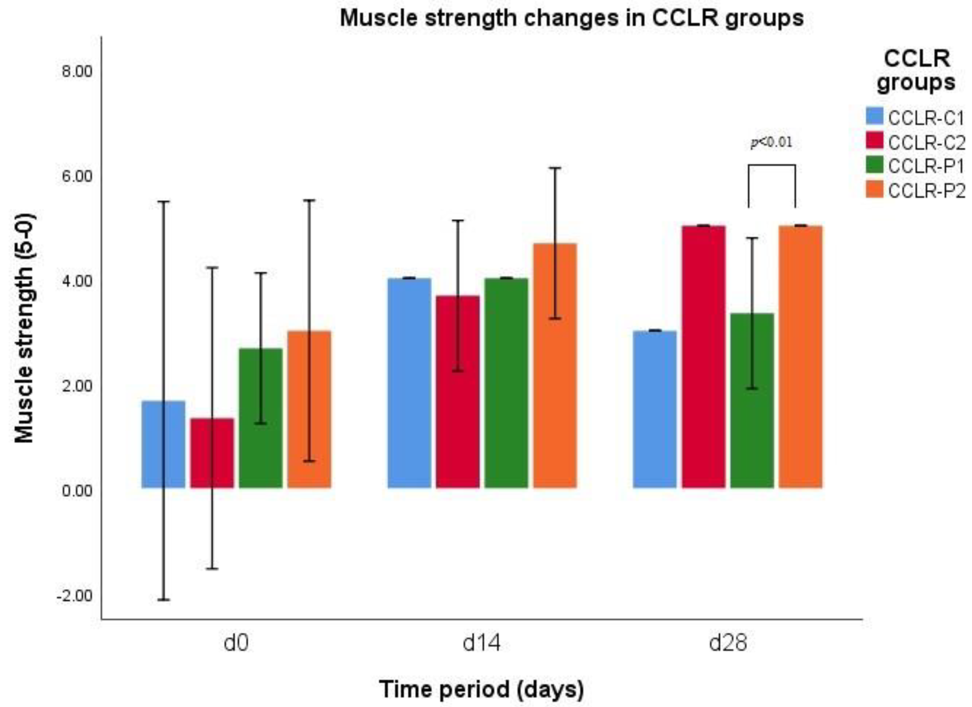 Vetsci 10 00555 g004