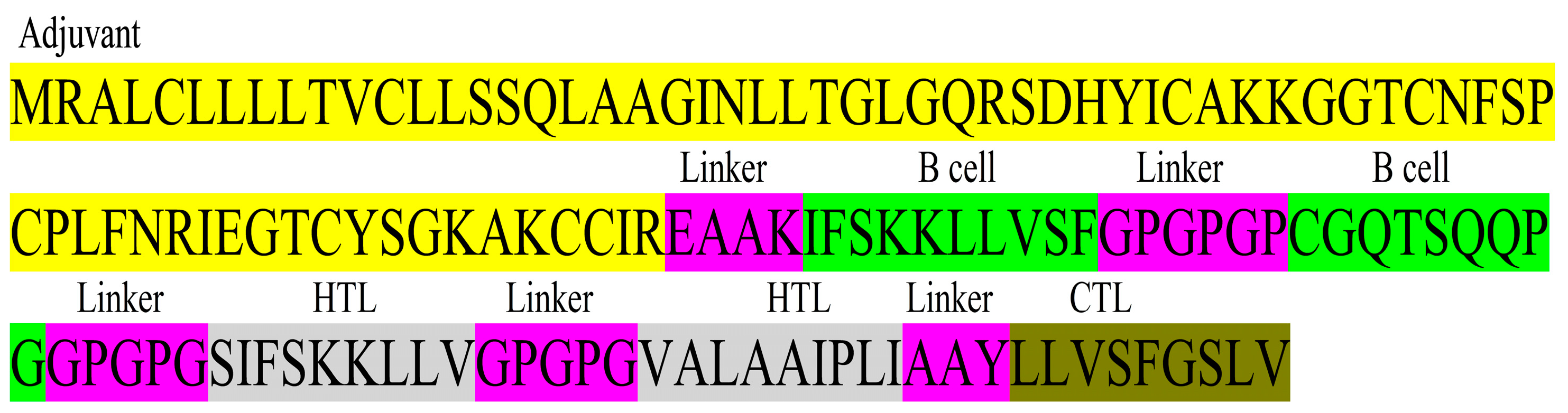 Vetsci 10 00557 g003