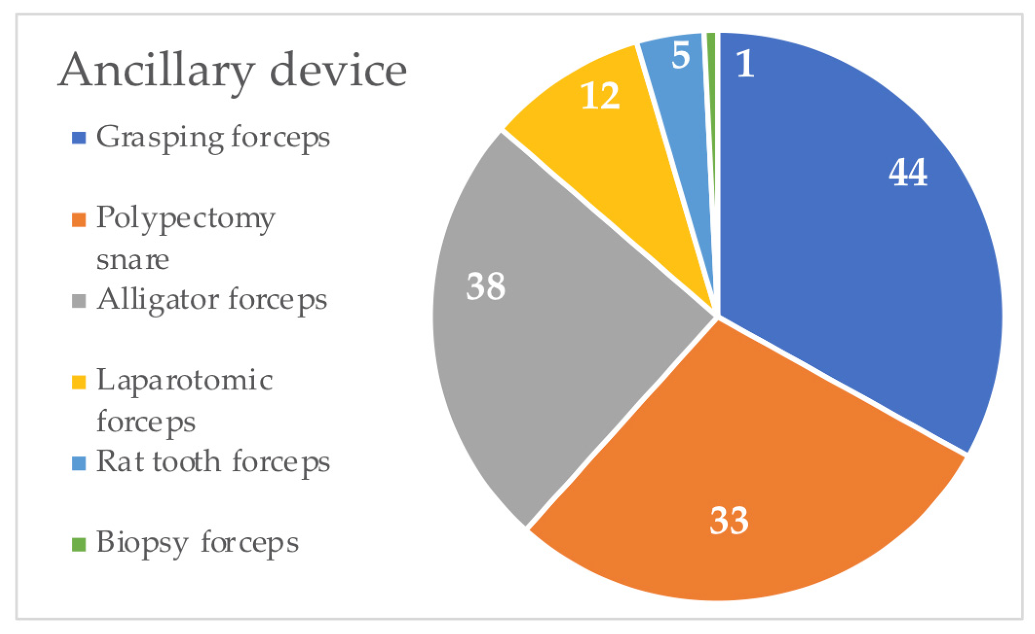 Vetsci 10 00560 g002
