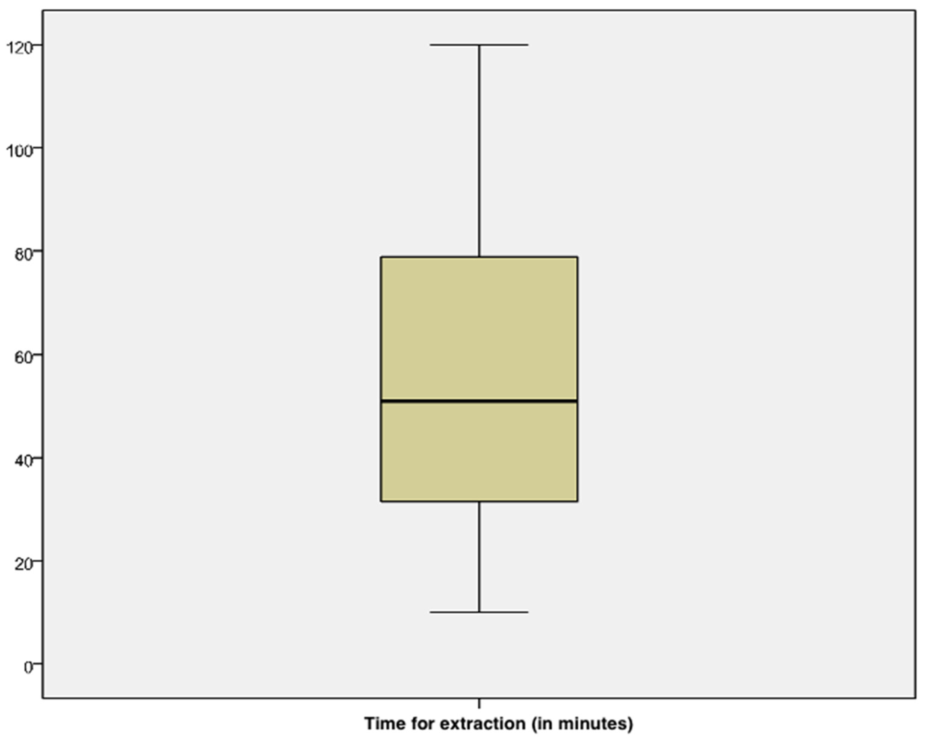 Vetsci 10 00560 g003