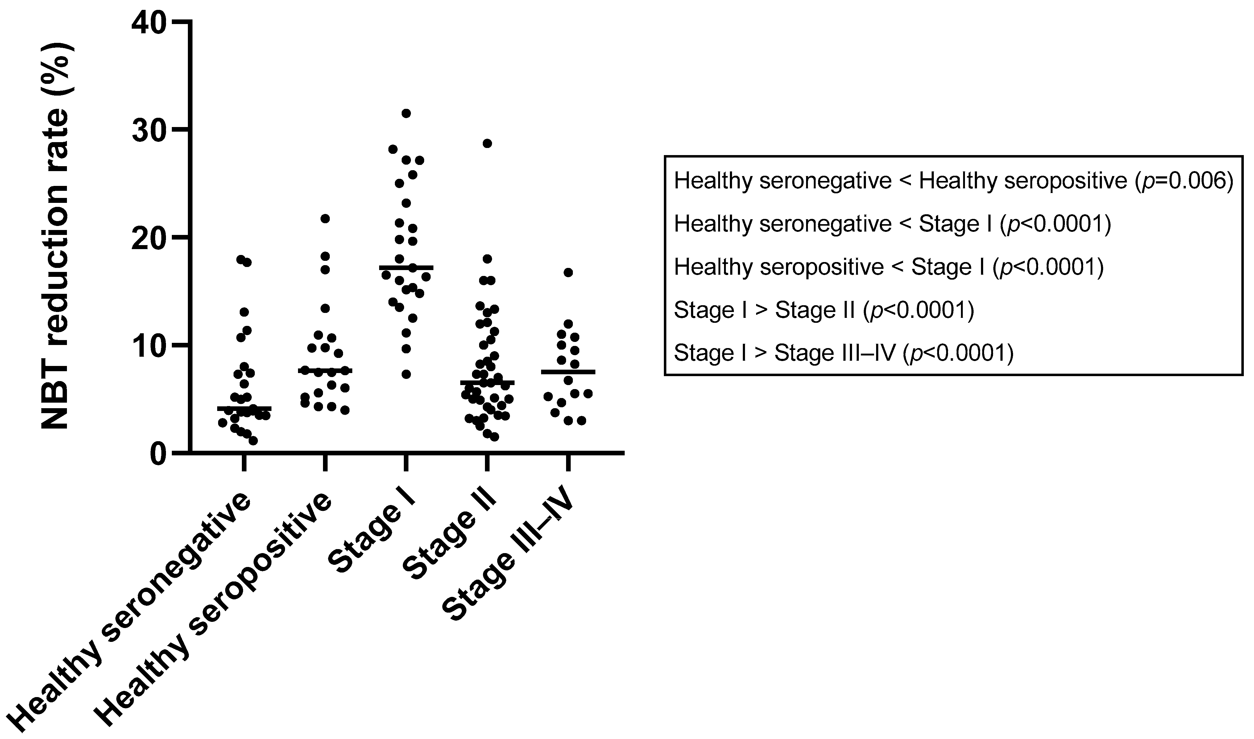 Vetsci 10 00572 g001 Vetsci 10 00572 g001