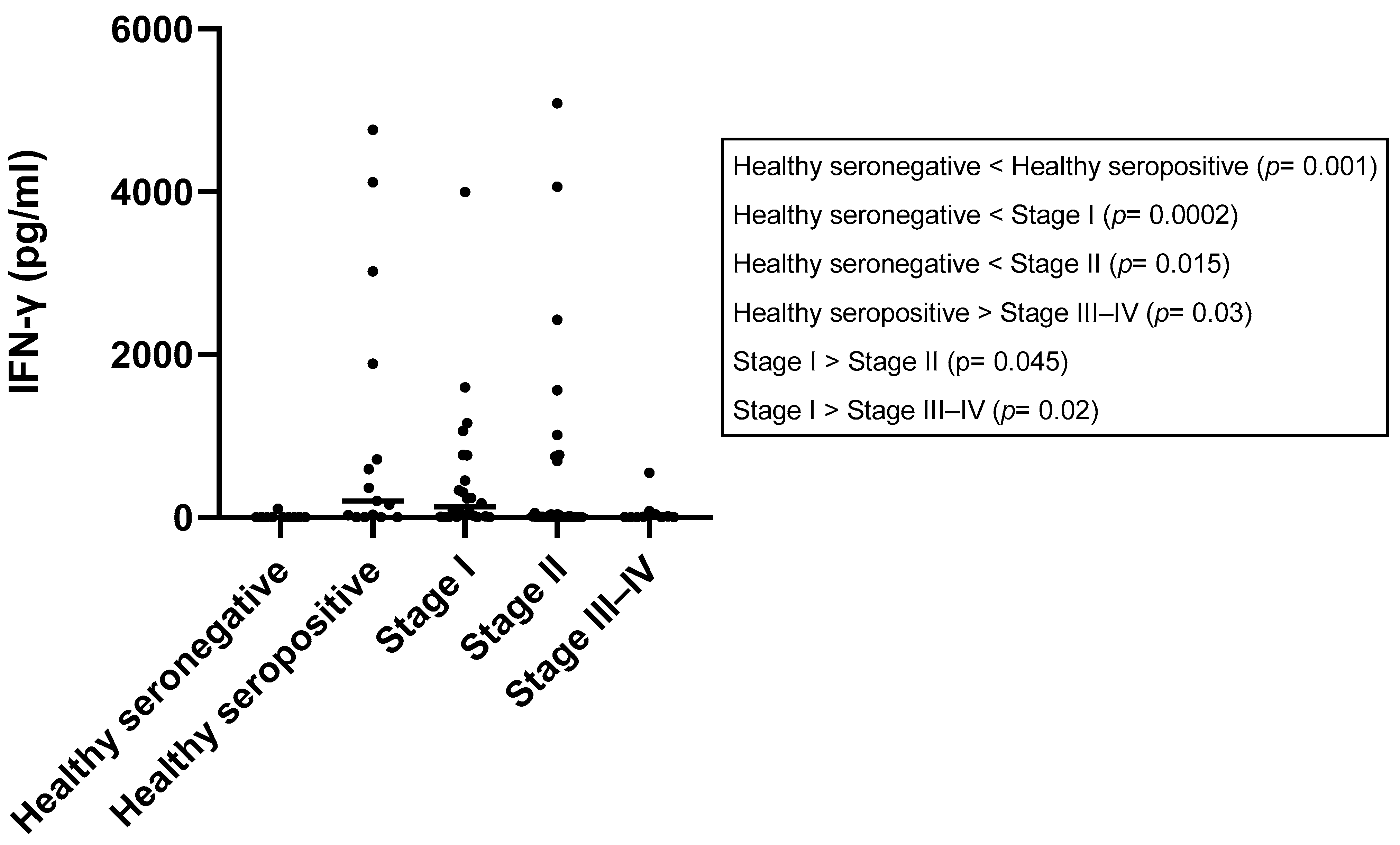 Vetsci 10 00572 g002 Vetsci 10 00572 g002