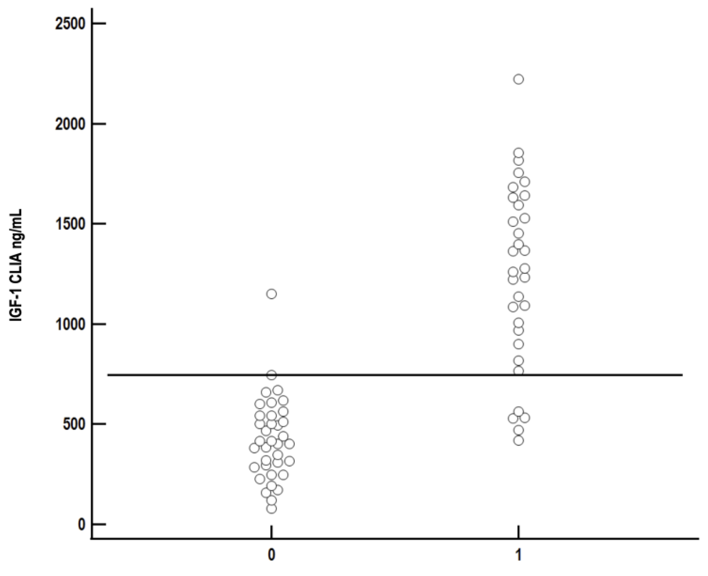 Vetsci 10 00575 g007