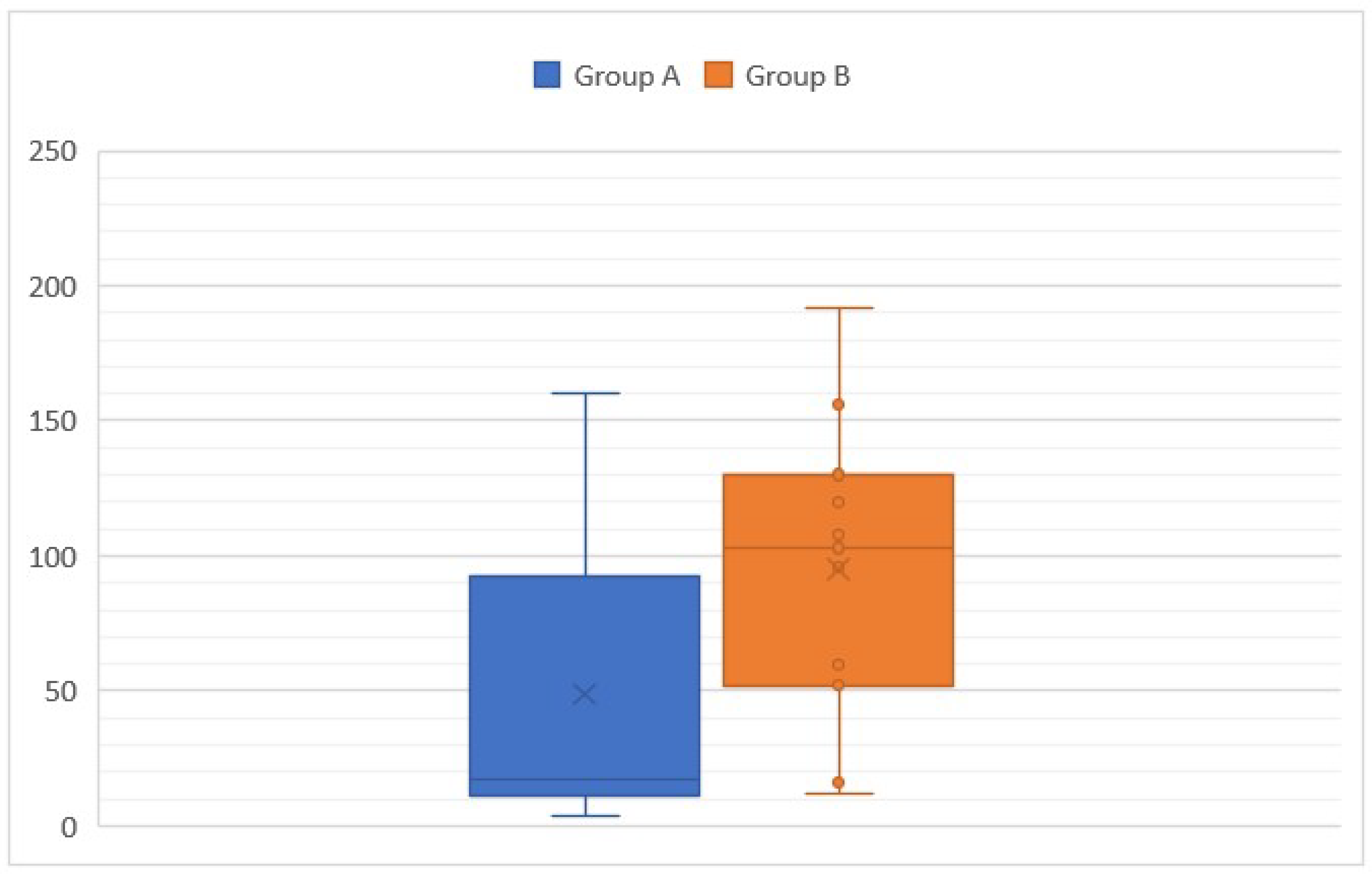 Vetsci 10 00577 g002