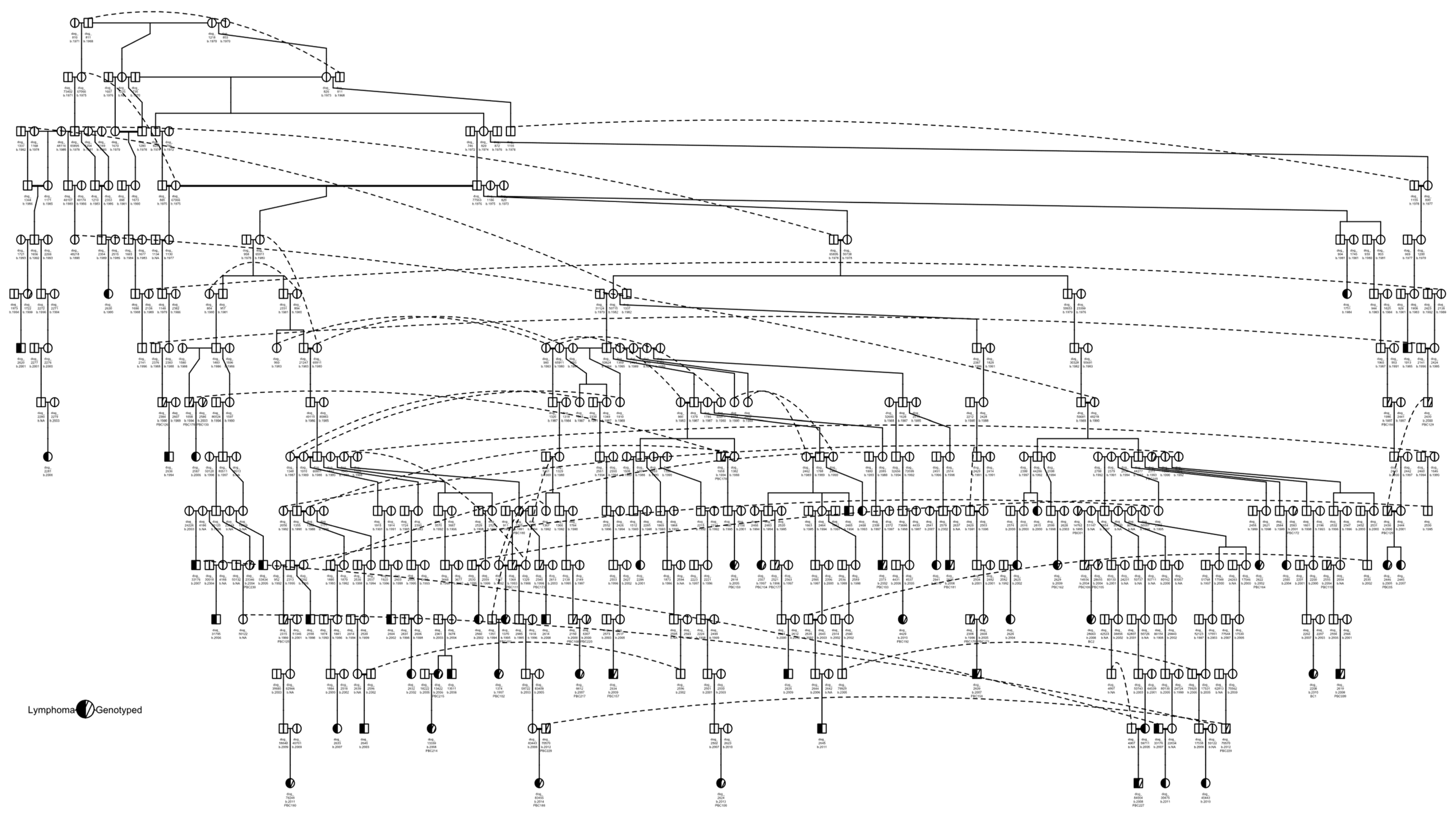 Vetsci 10 00581 g002 Vetsci 10 00581 g002