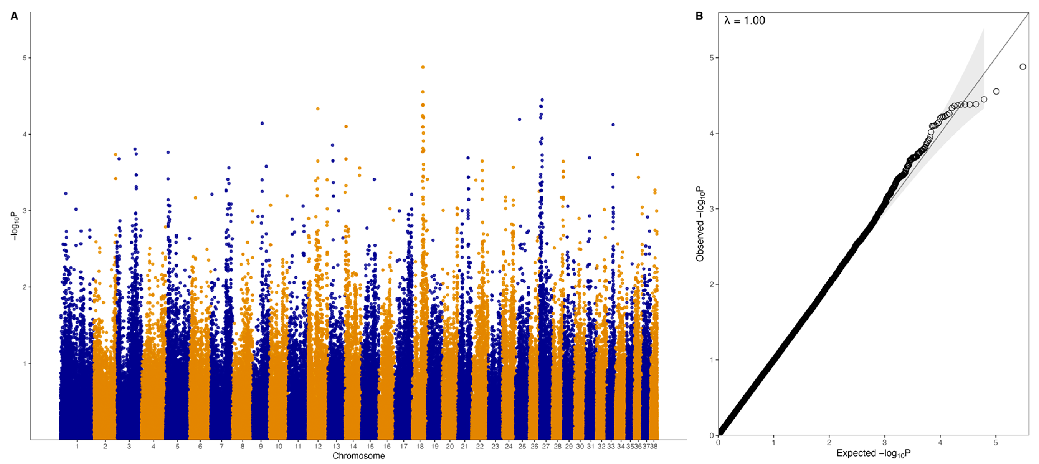 Vetsci 10 00581 g011 Vetsci 10 00581 g011