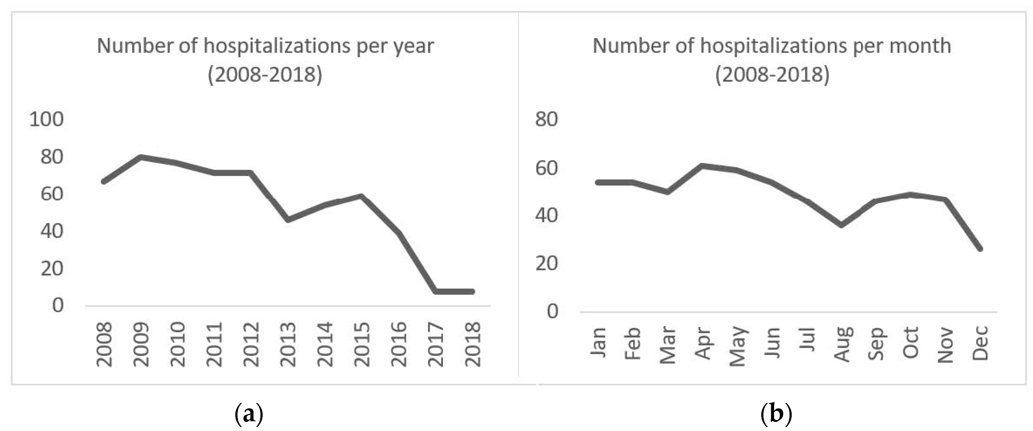 Vetsci 10 00584 g005