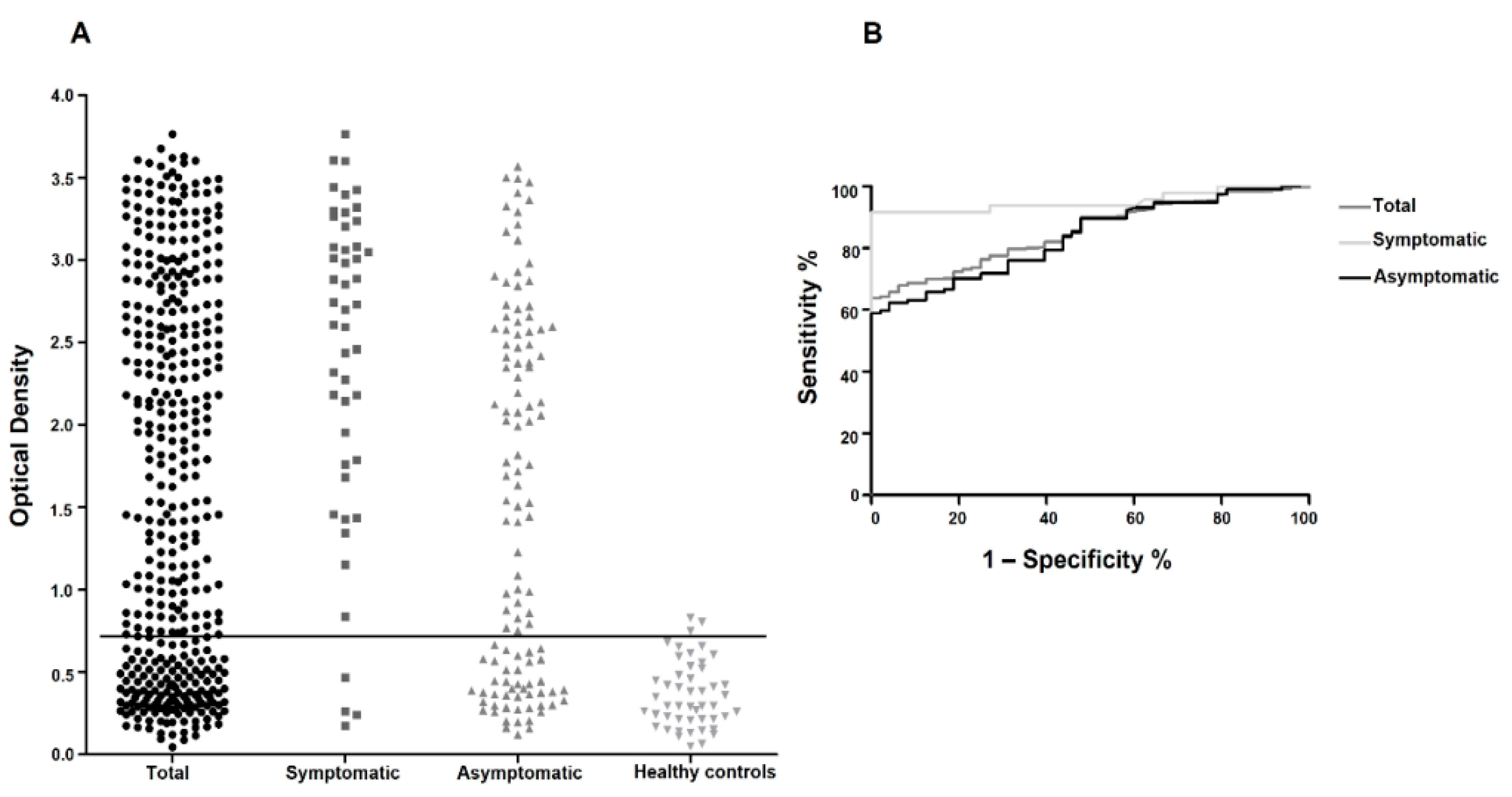 Vetsci 10 00608 g002 Vetsci 10 00608 g002