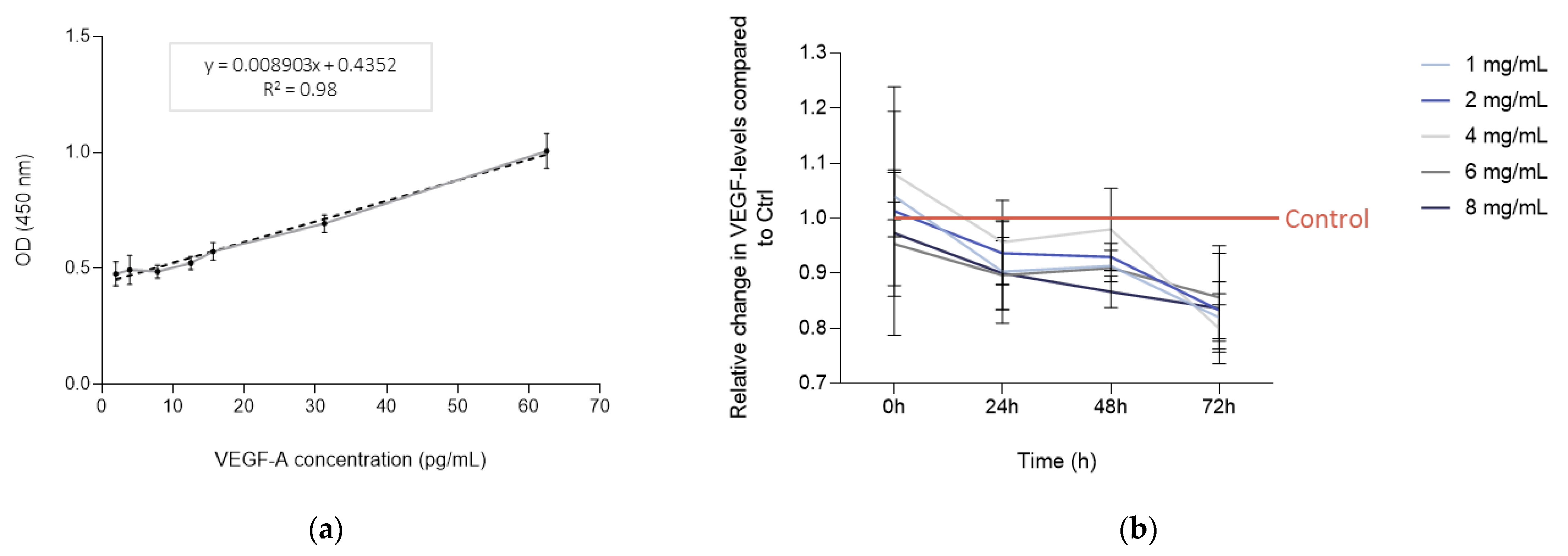 Vetsci 10 00632 g001 Vetsci 10 00632 g001