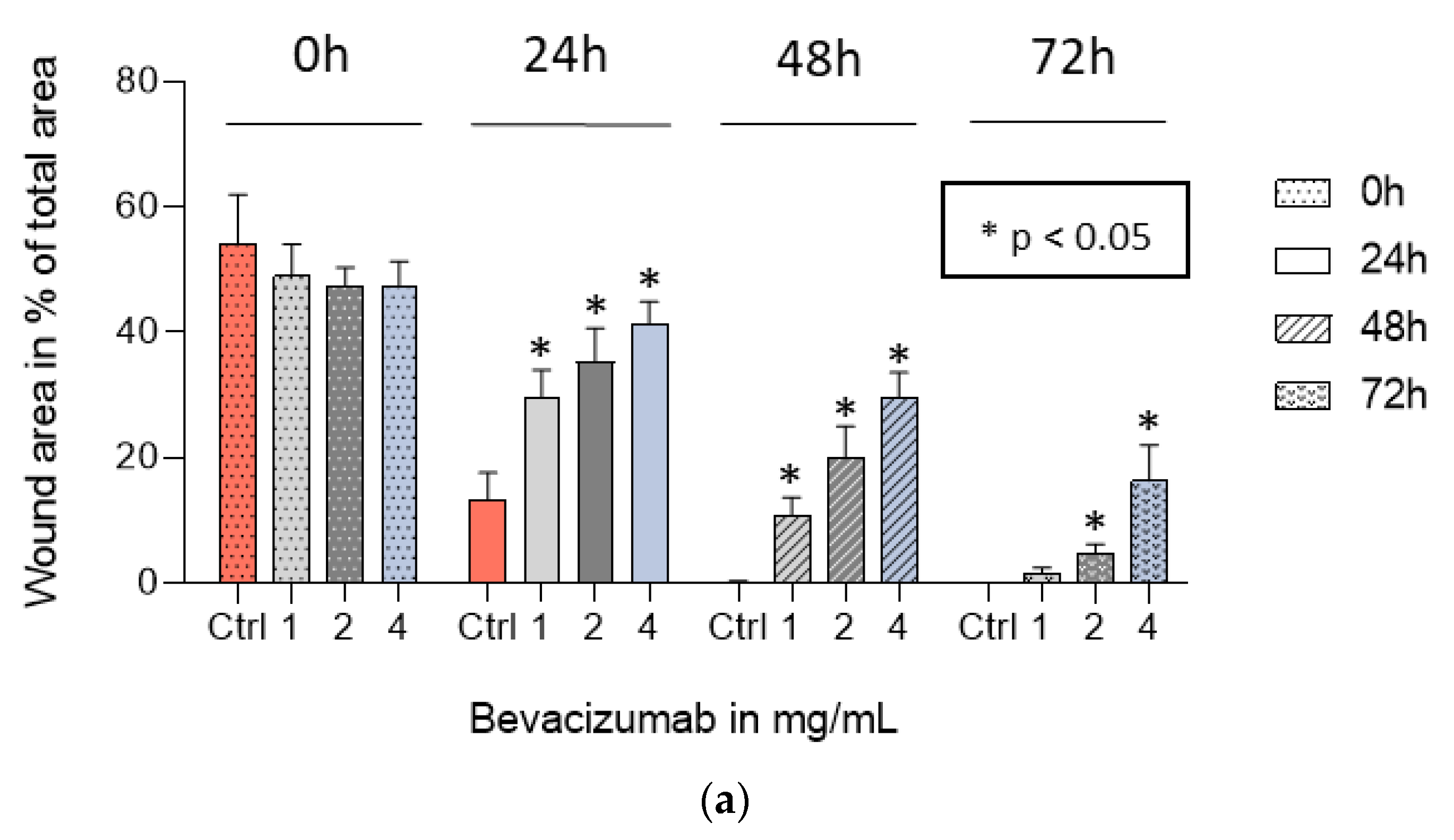 Vetsci 10 00632 g005a Vetsci 10 00632 g005a