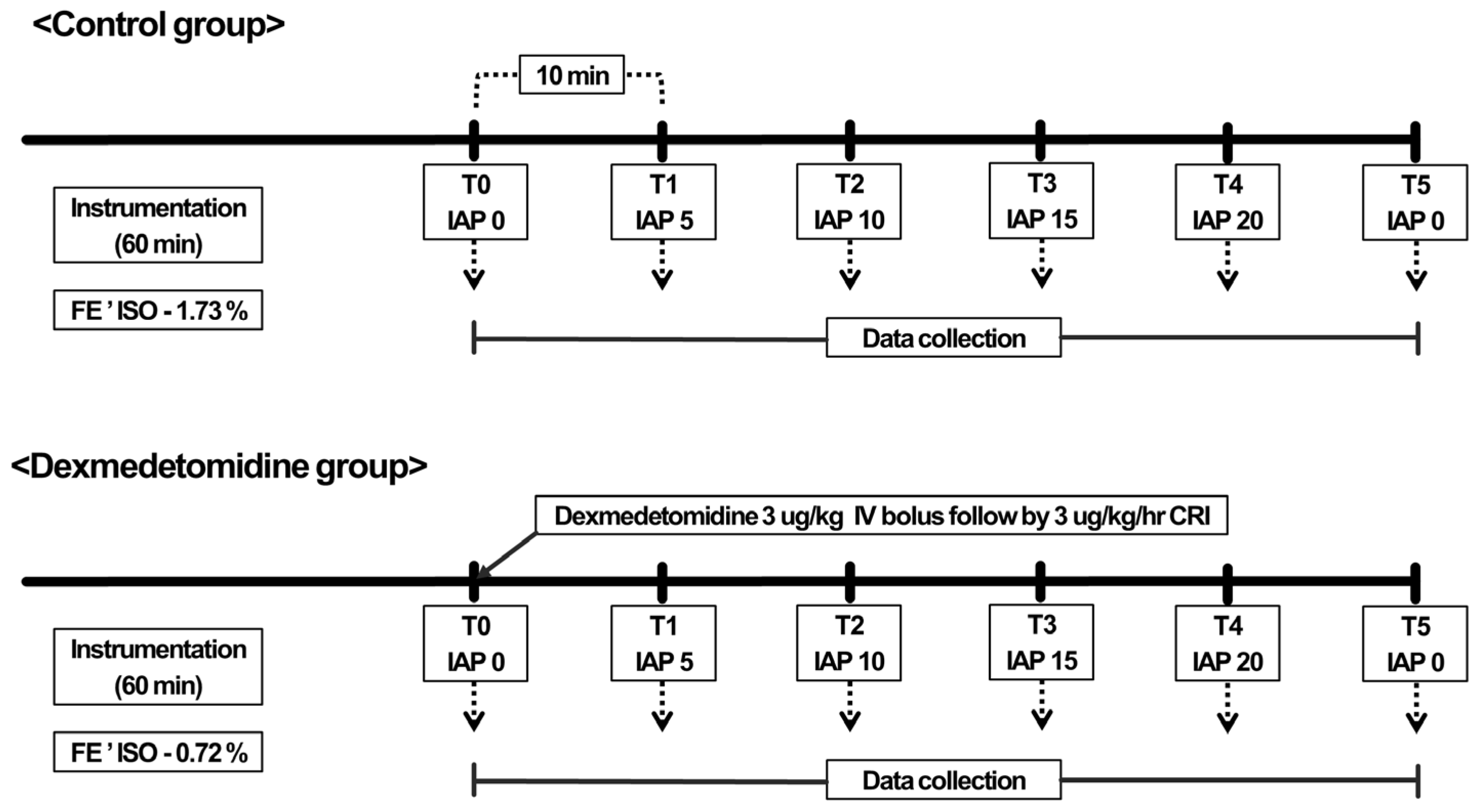 Vetsci 10 00634 g001 Vetsci 10 00634 g001