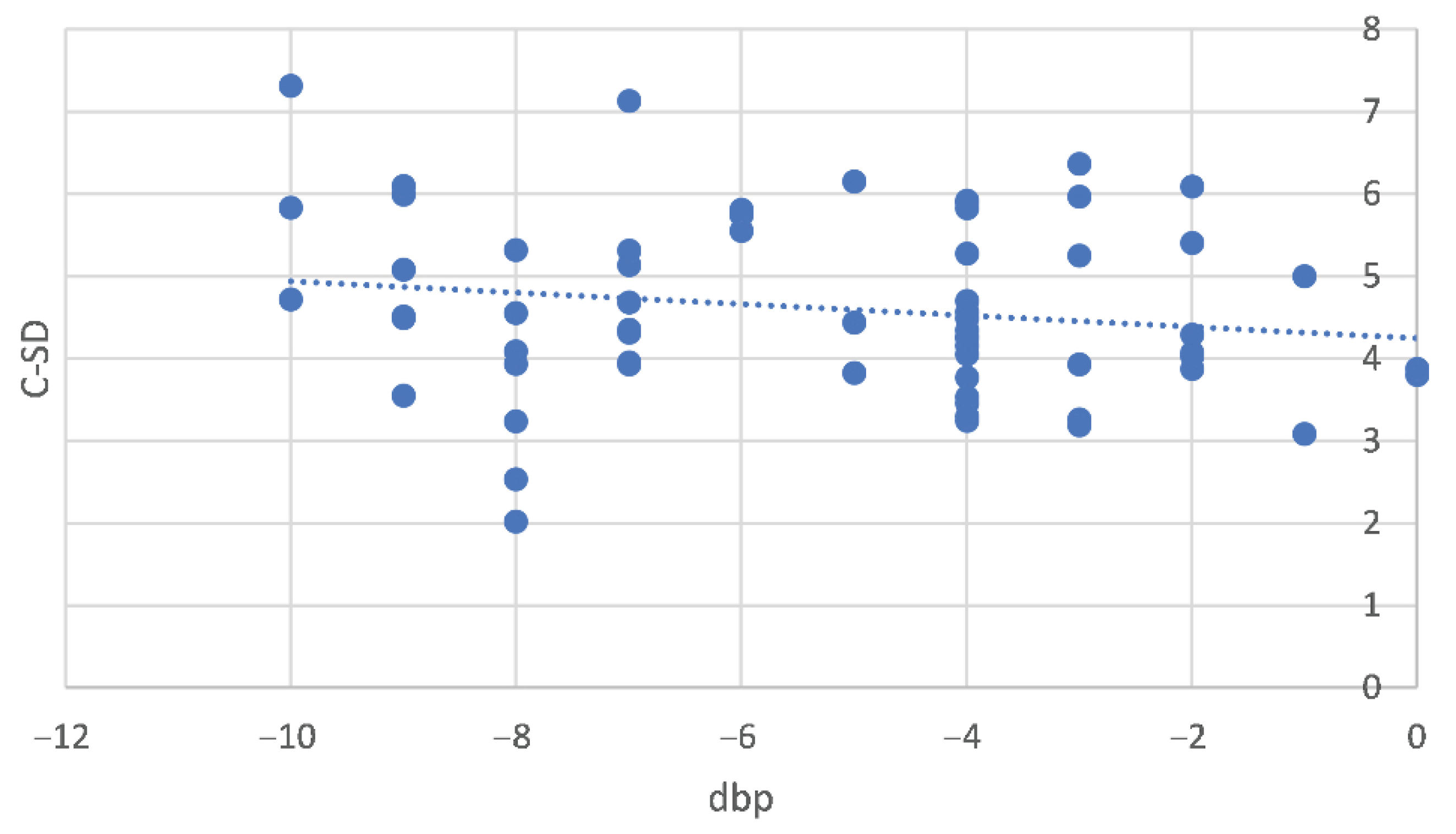 Vetsci 10 00639 g002