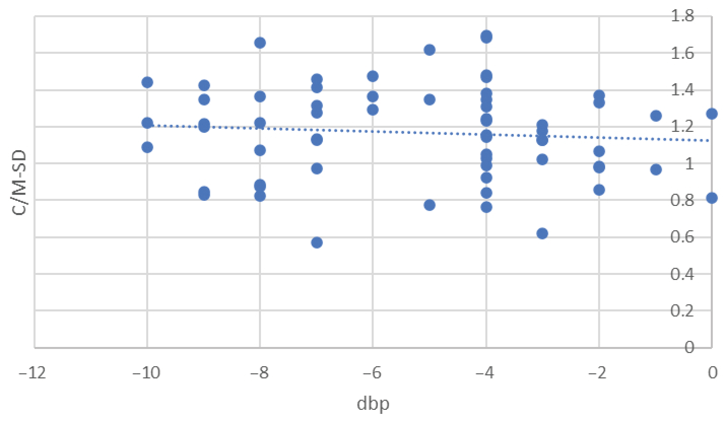 Vetsci 10 00639 g003