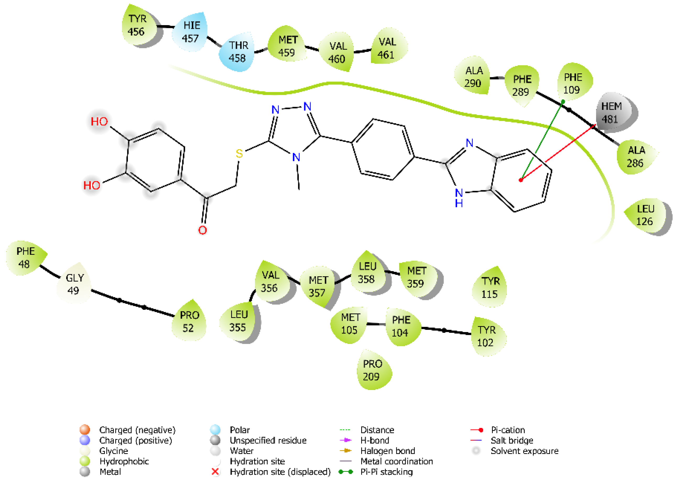 Vetsci 10 00648 g001