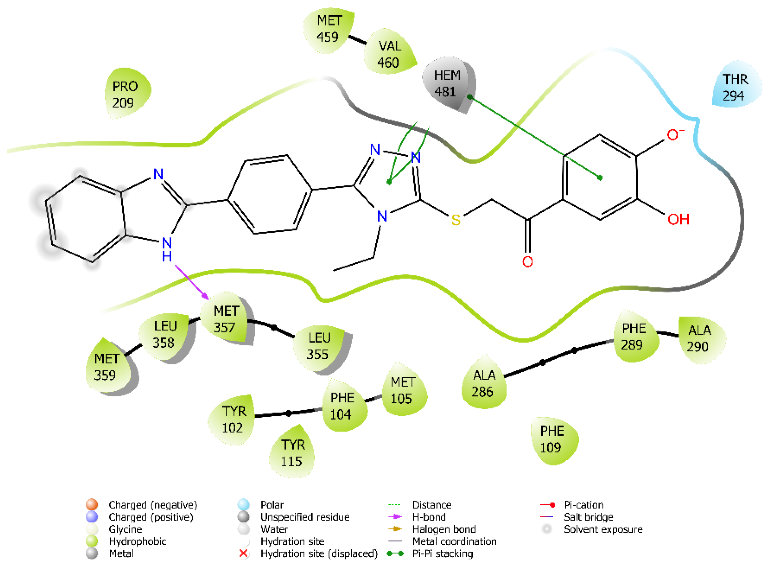 Vetsci 10 00648 g005