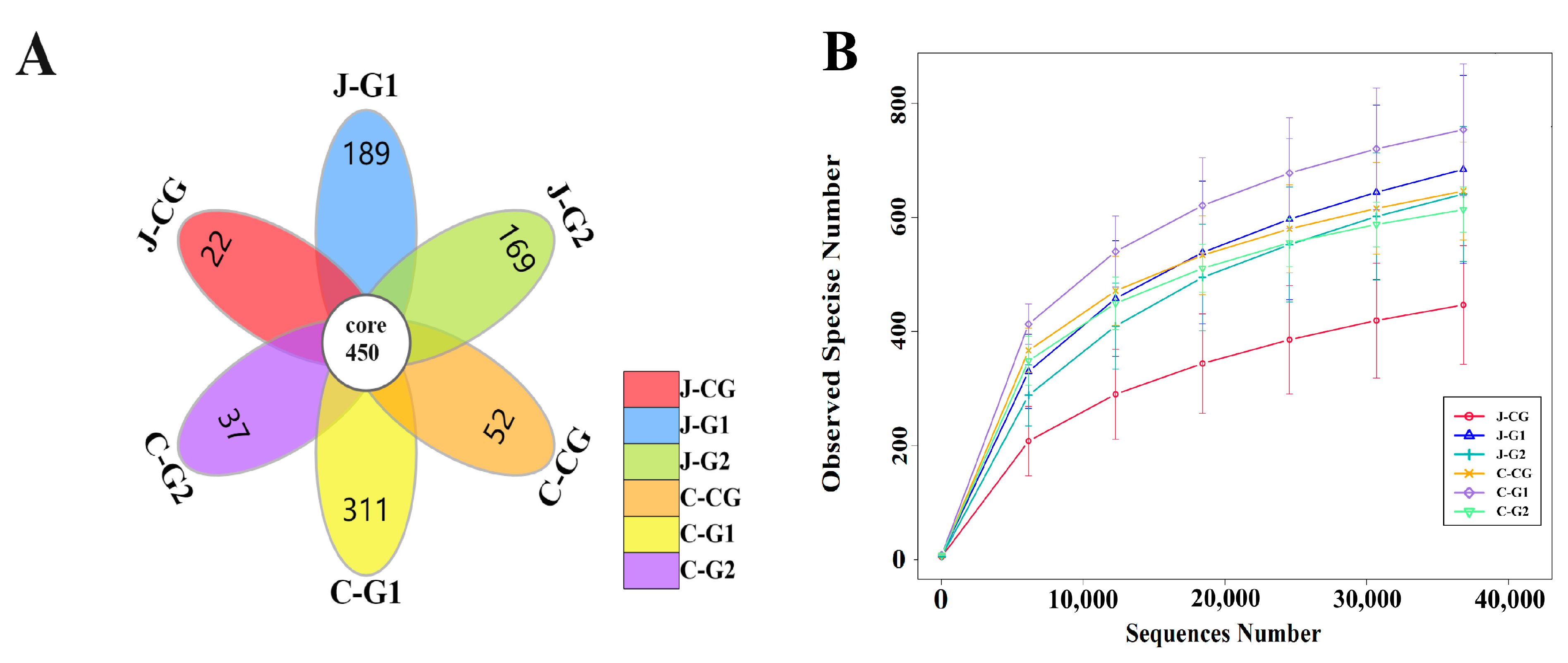 Vetsci 10 00655 g001