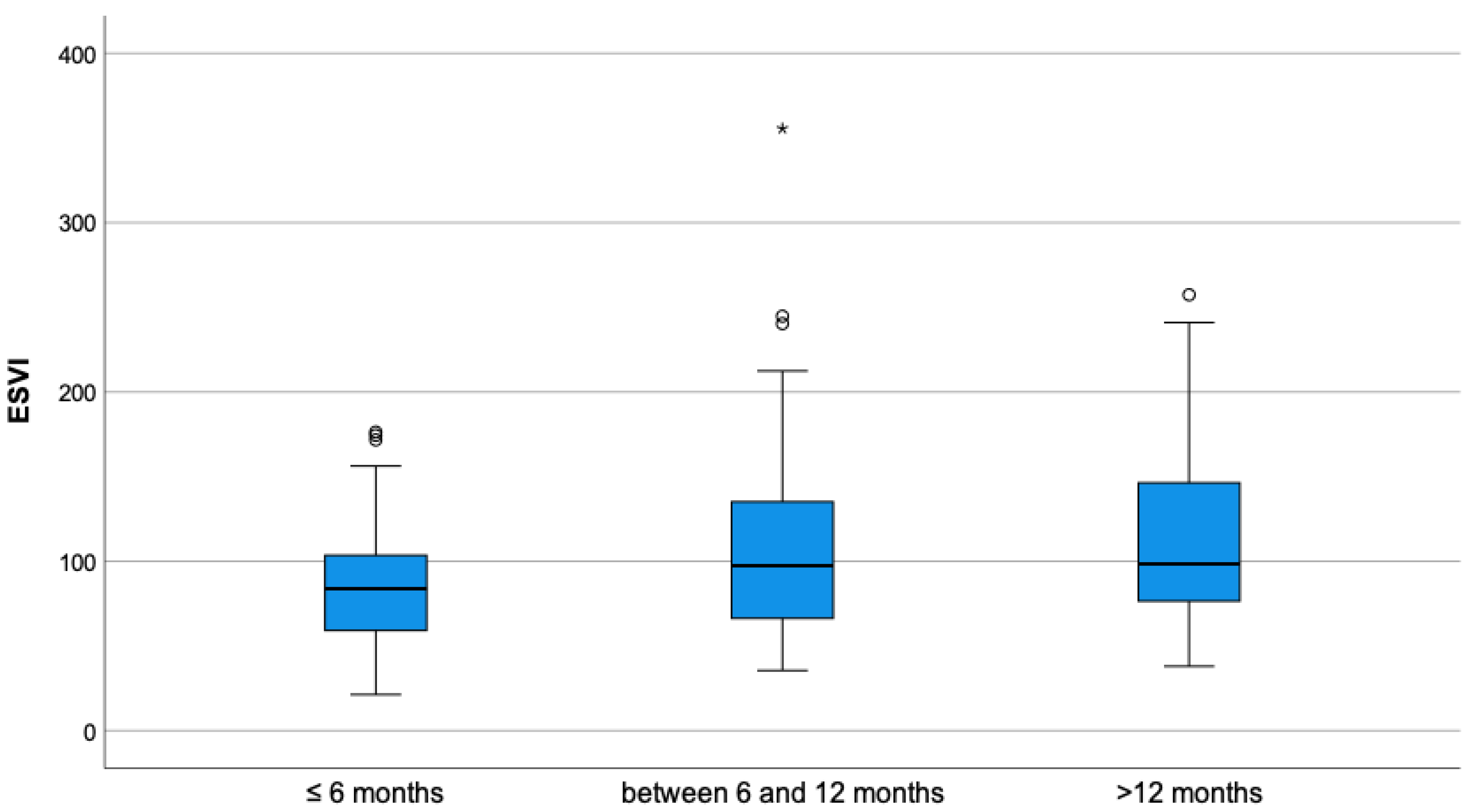 Vetsci 10 00669 g001