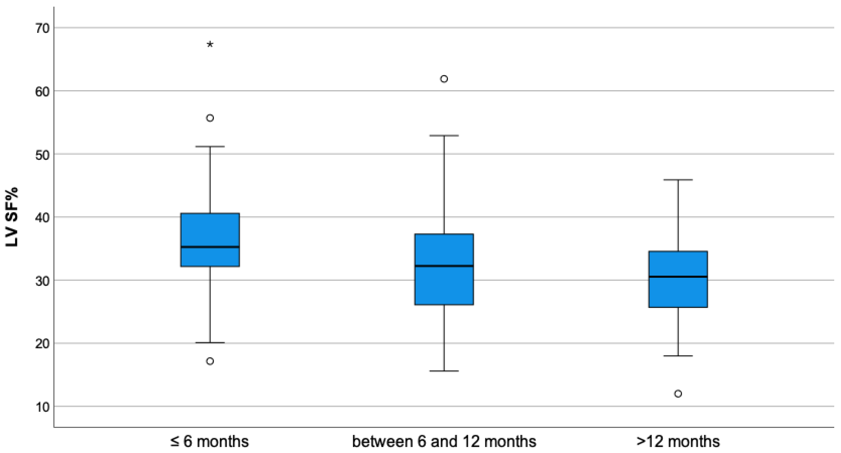 Vetsci 10 00669 g002