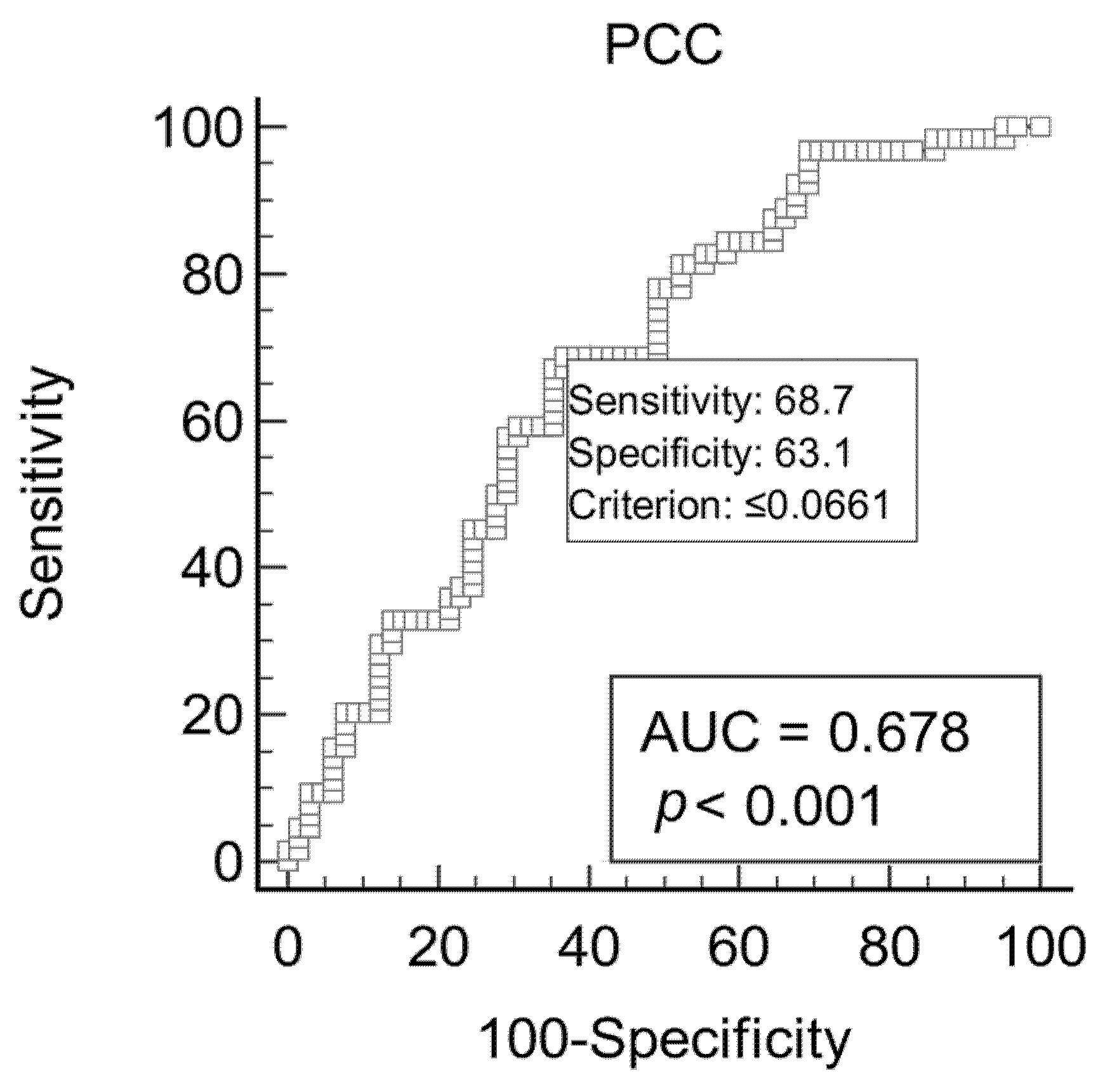 Vetsci 10 00670 g003