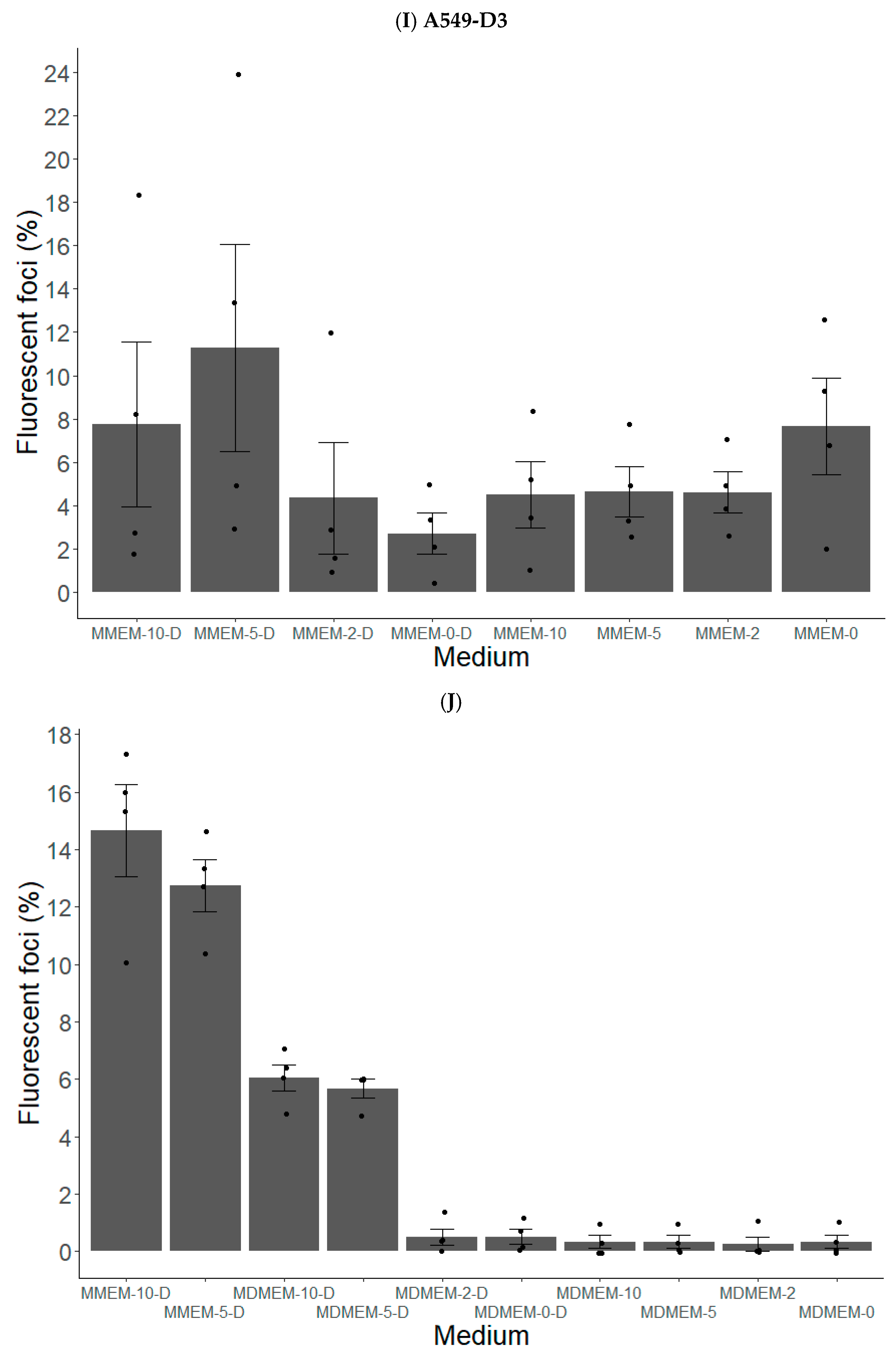 Vetsci 10 00676 g004b