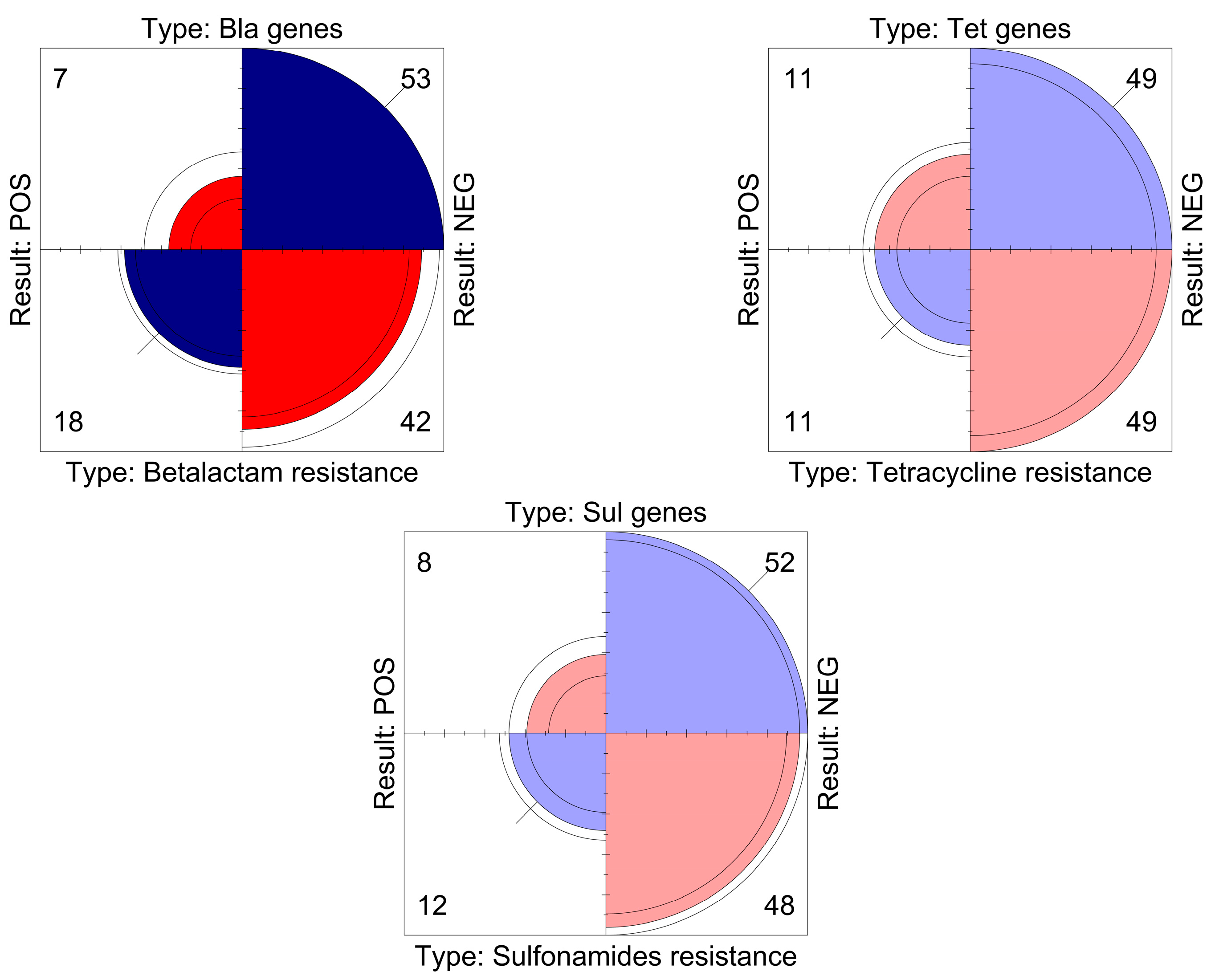 Vetsci 10 00680 g001