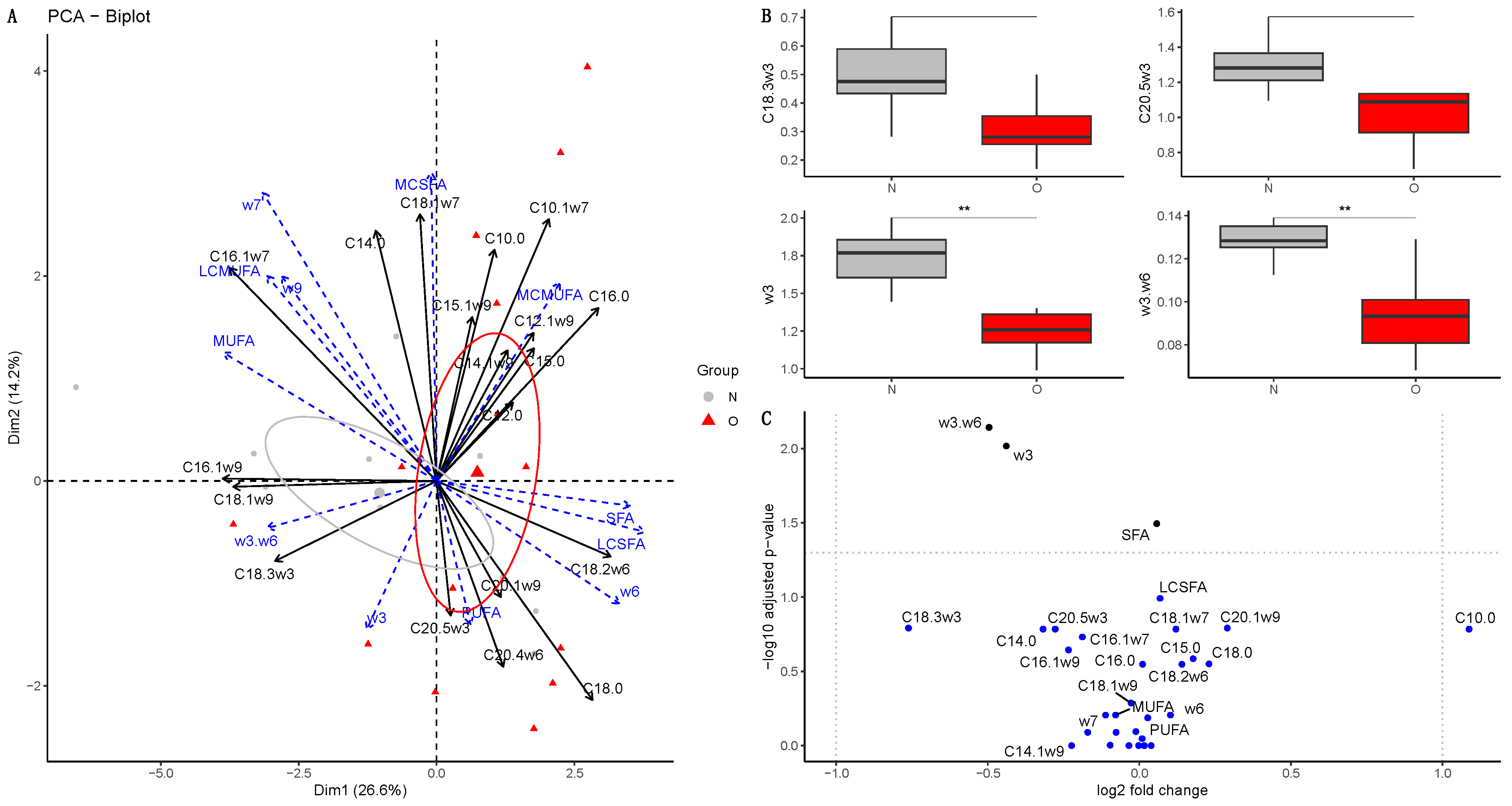 Vetsci 10 00691 g003 Vetsci 10 00691 g003