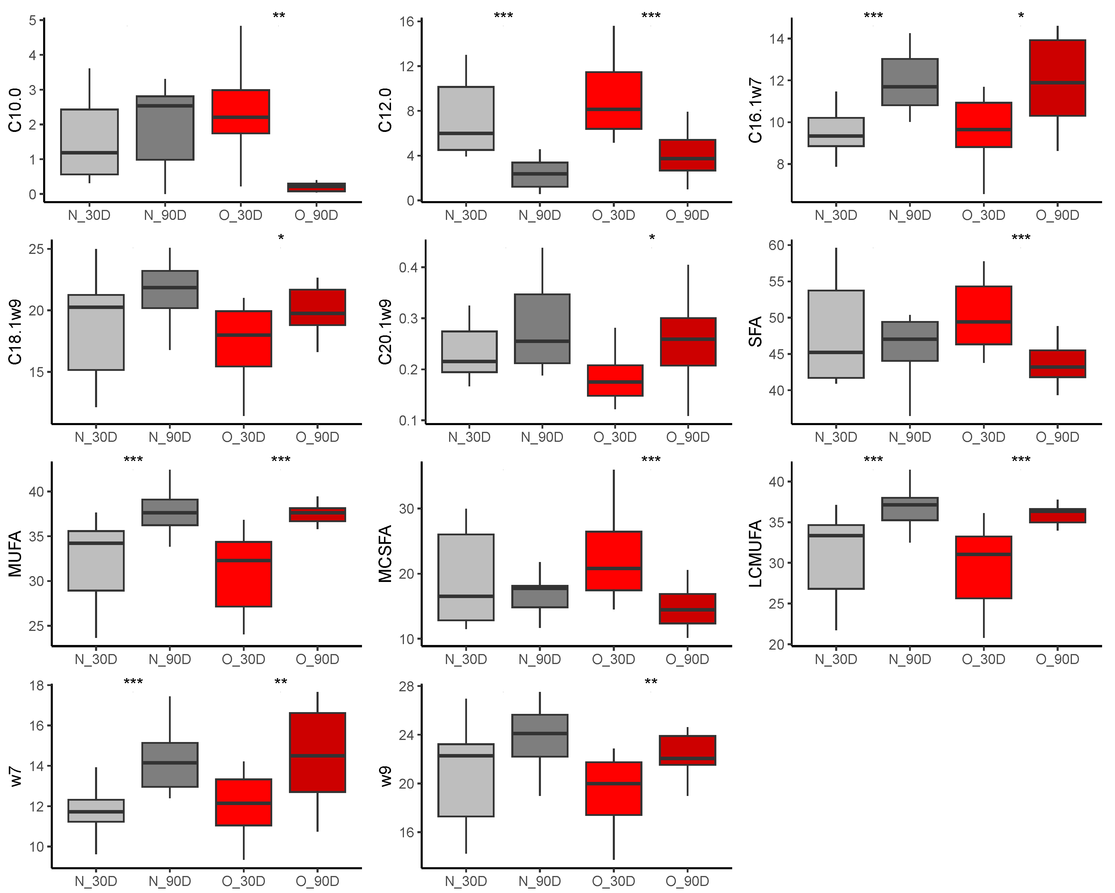 Vetsci 10 00691 g008 Vetsci 10 00691 g008
