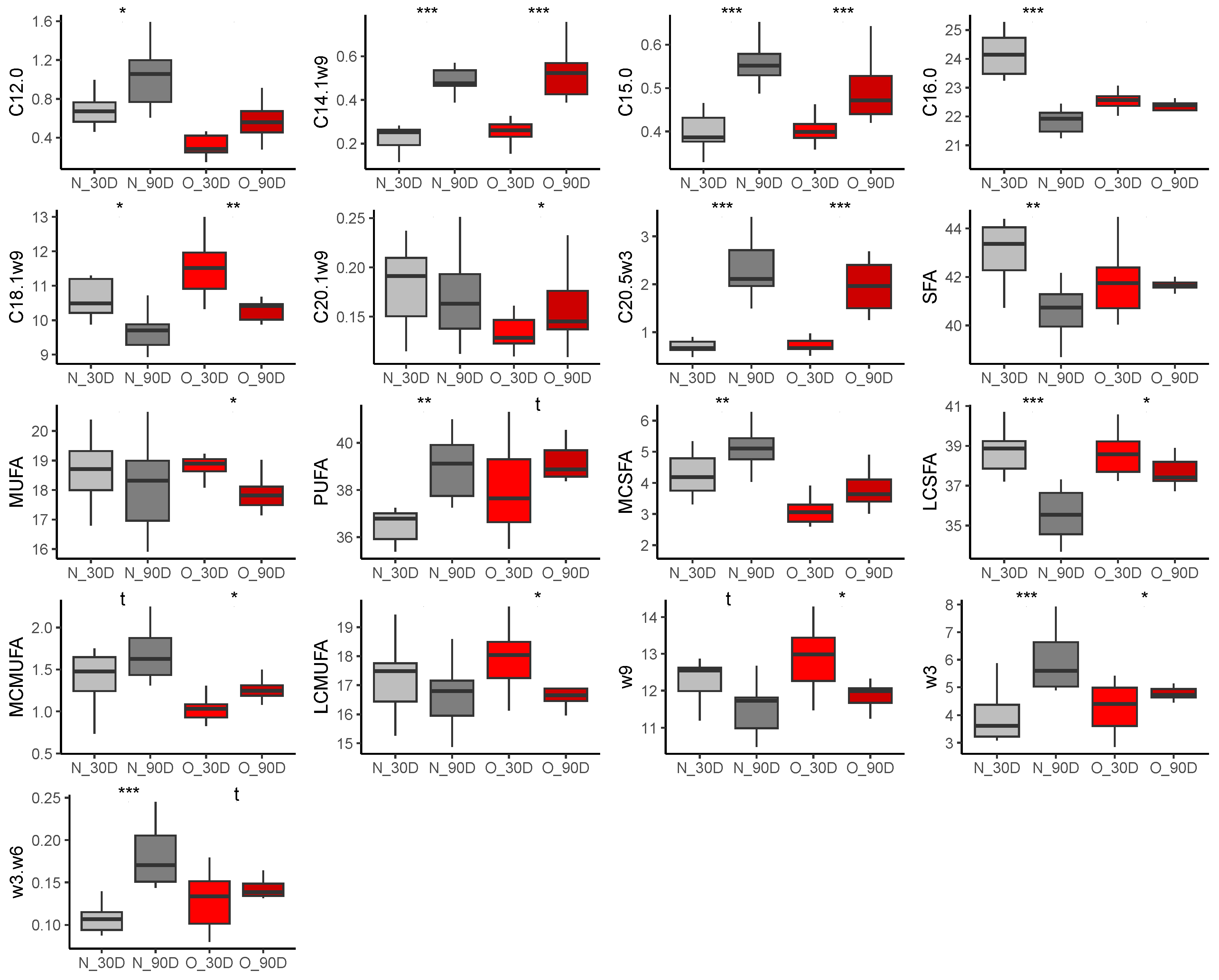 Vetsci 10 00691 g009 Vetsci 10 00691 g009