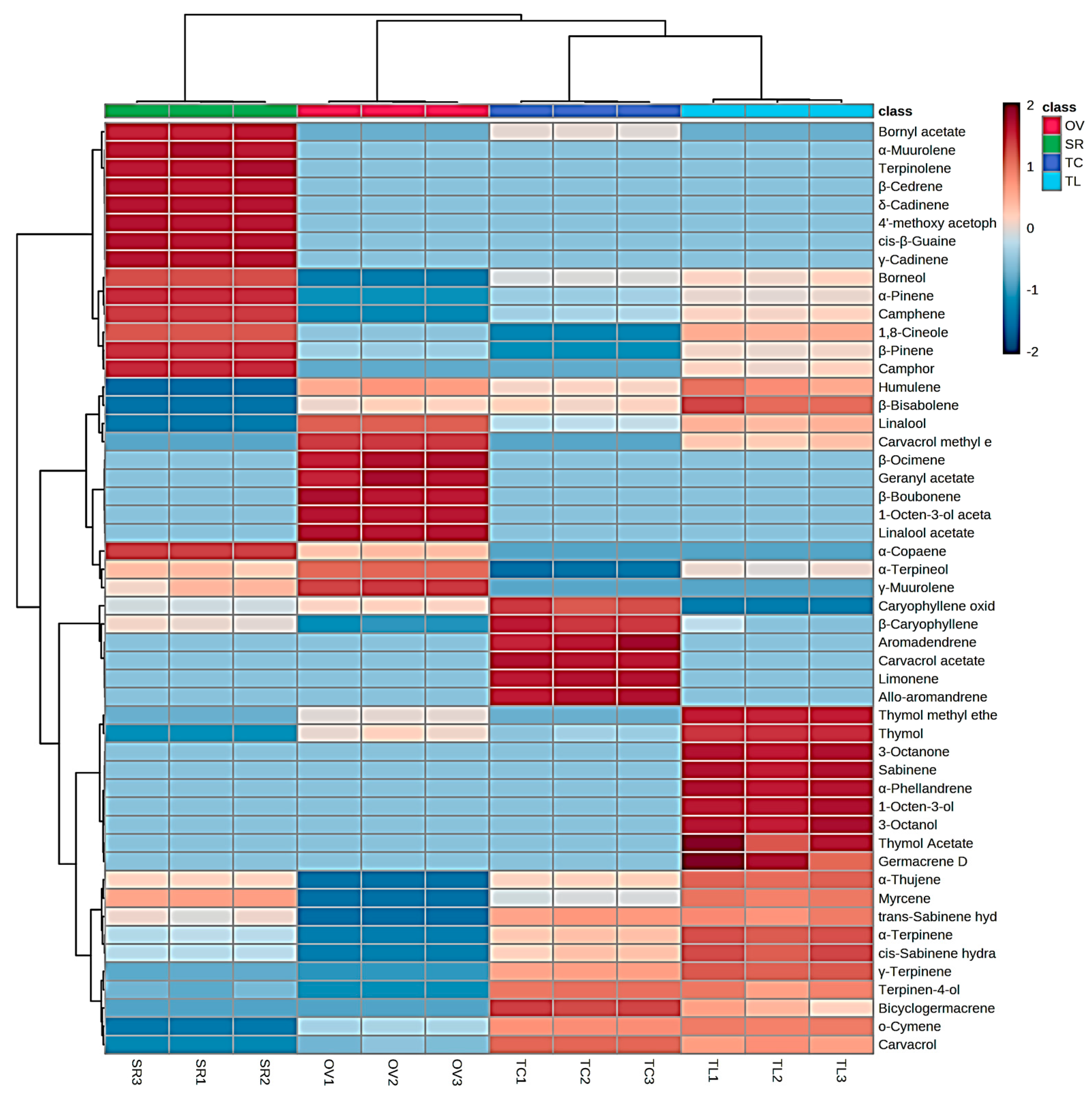 Vetsci 10 00701 g002