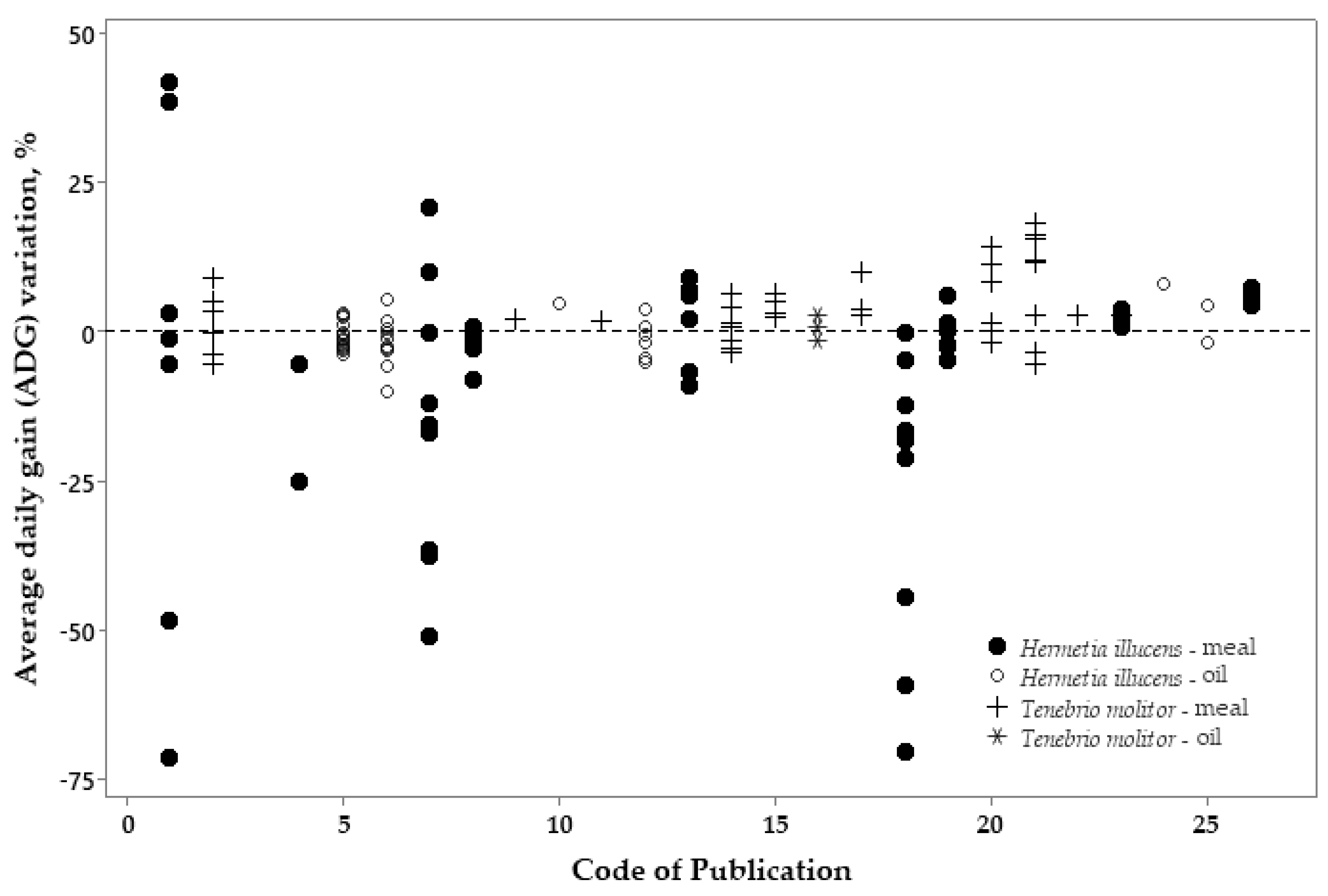 Vetsci 10 00702 g009