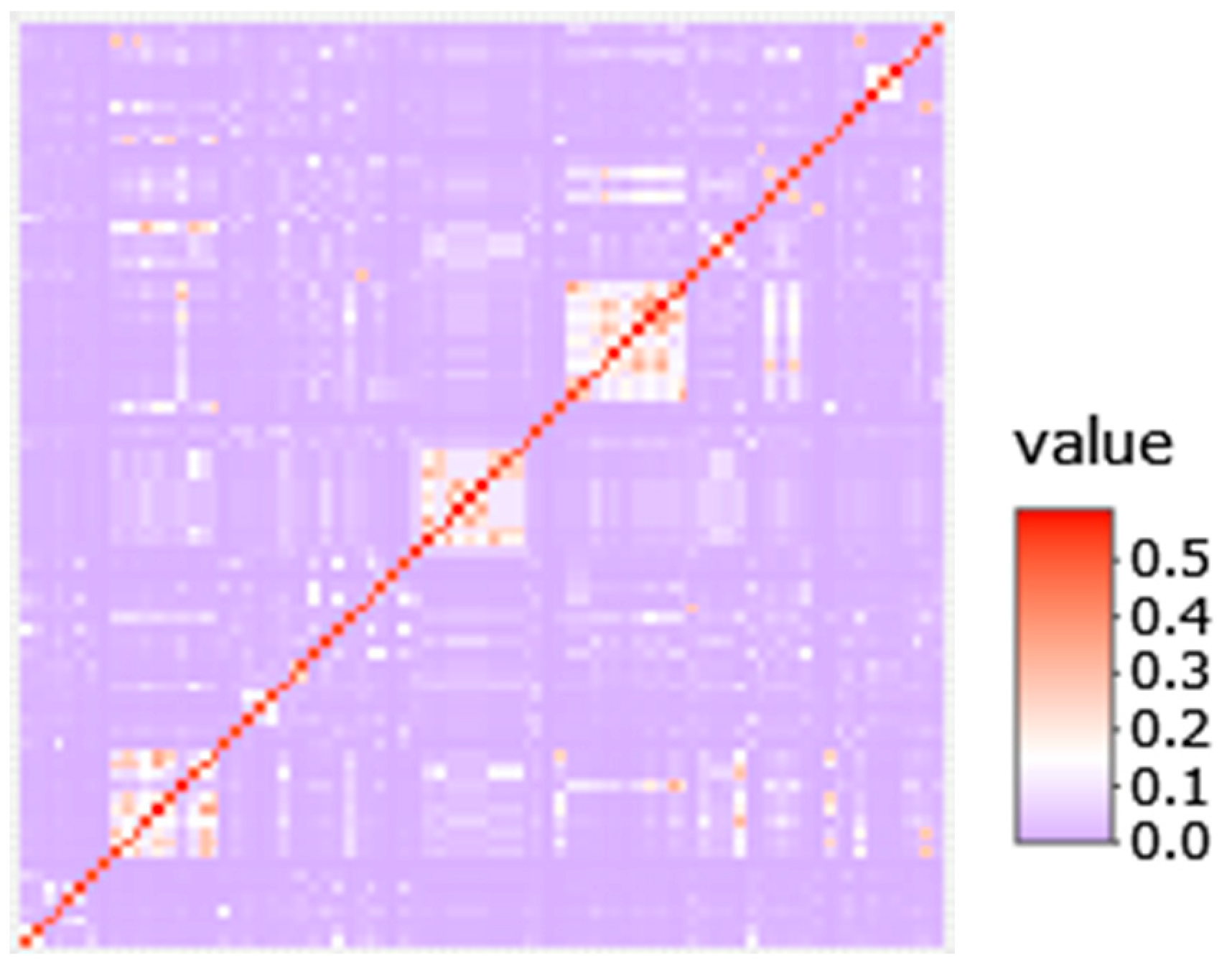 Vetsci 10 00703 g001