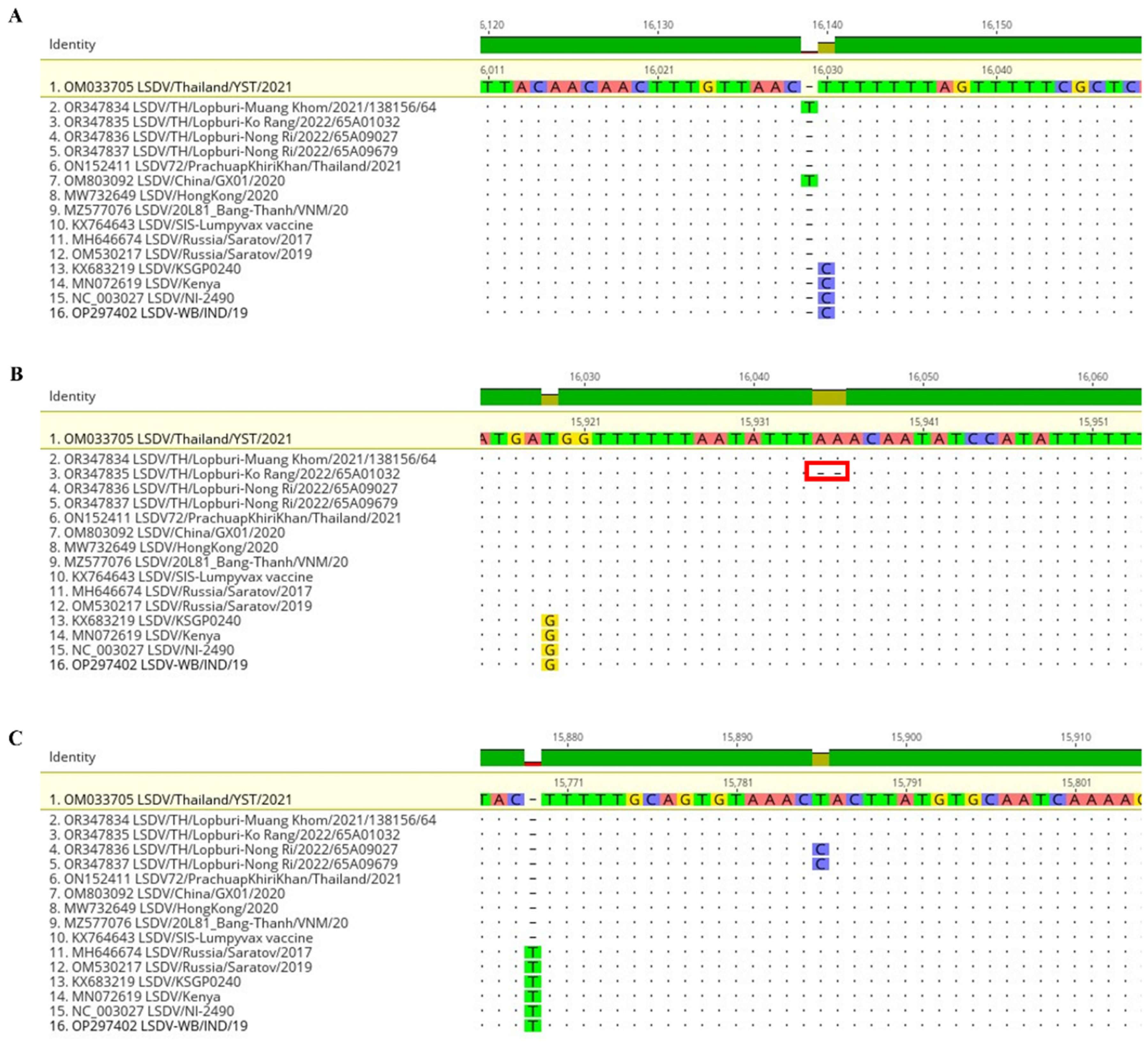 Vetsci 11 00010 g003