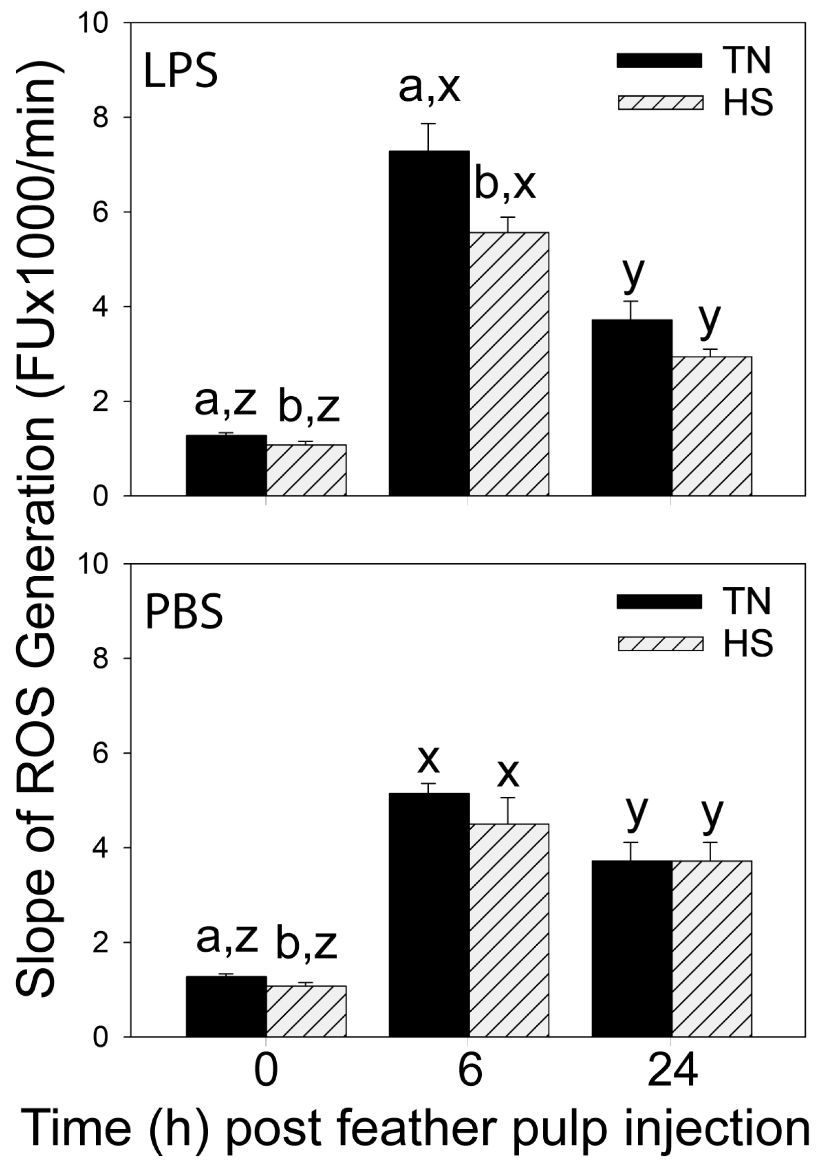 Vetsci 11 00016 g002