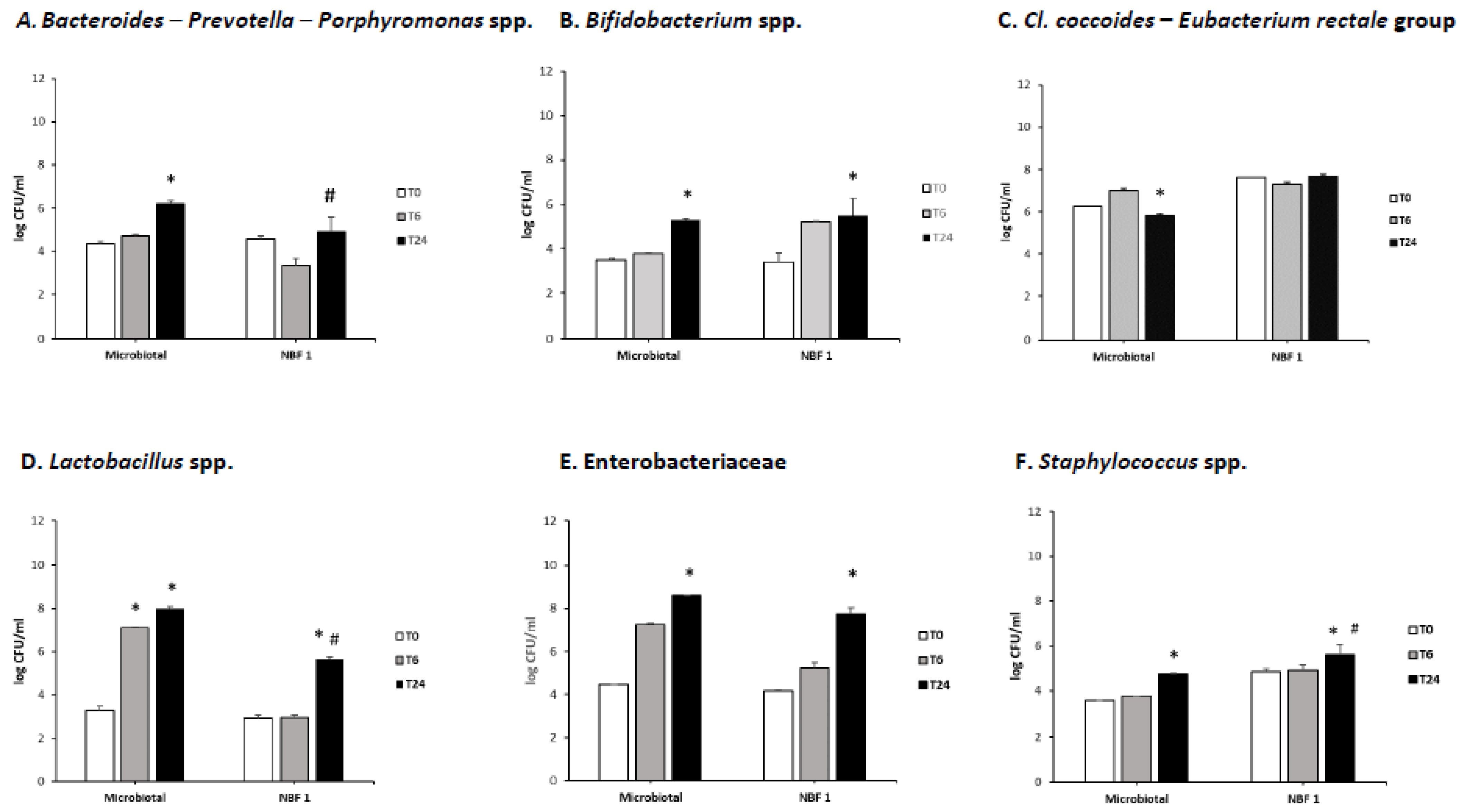 Vetsci 11 00019 g001