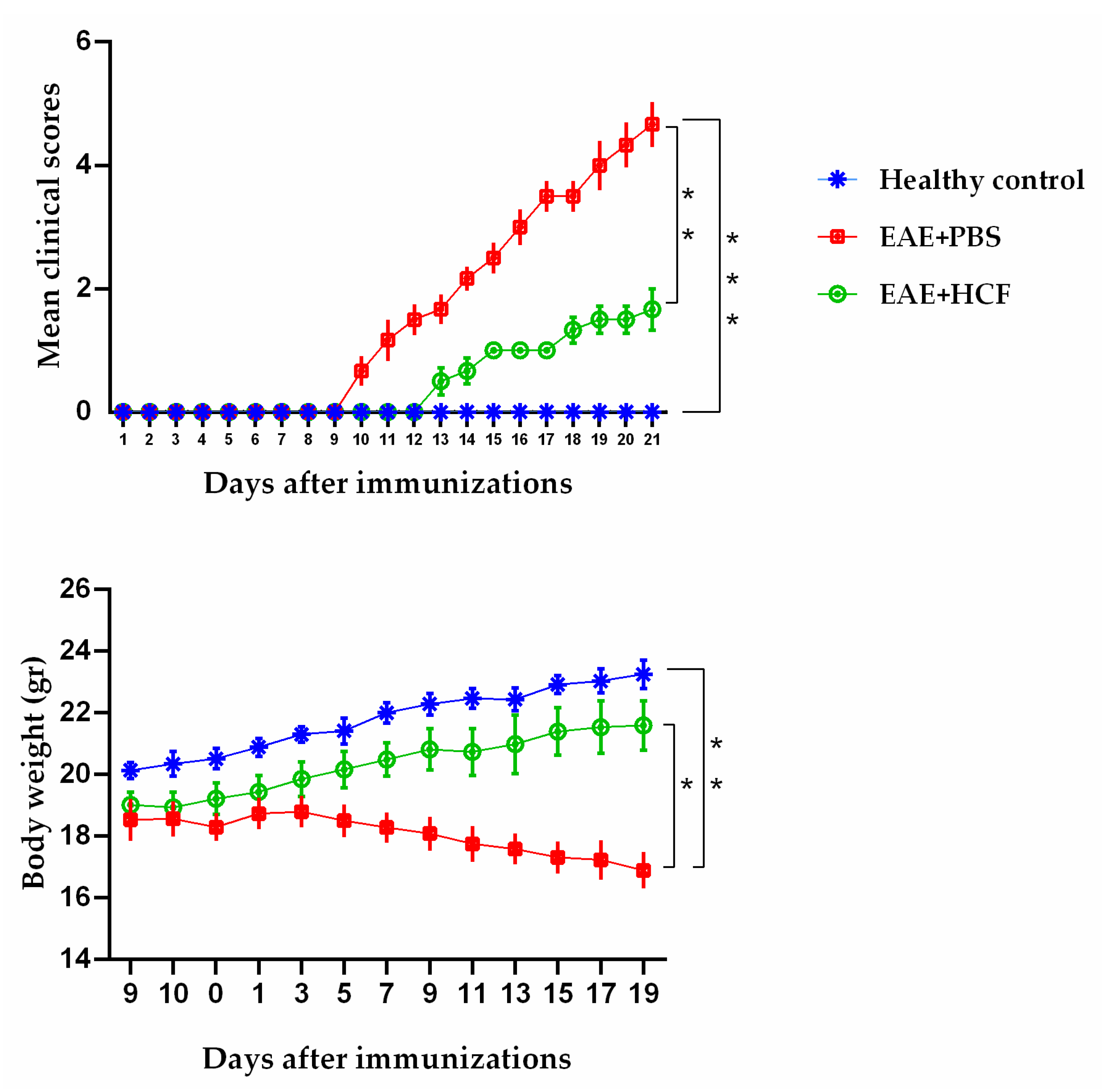 Vetsci 11 00034 g002