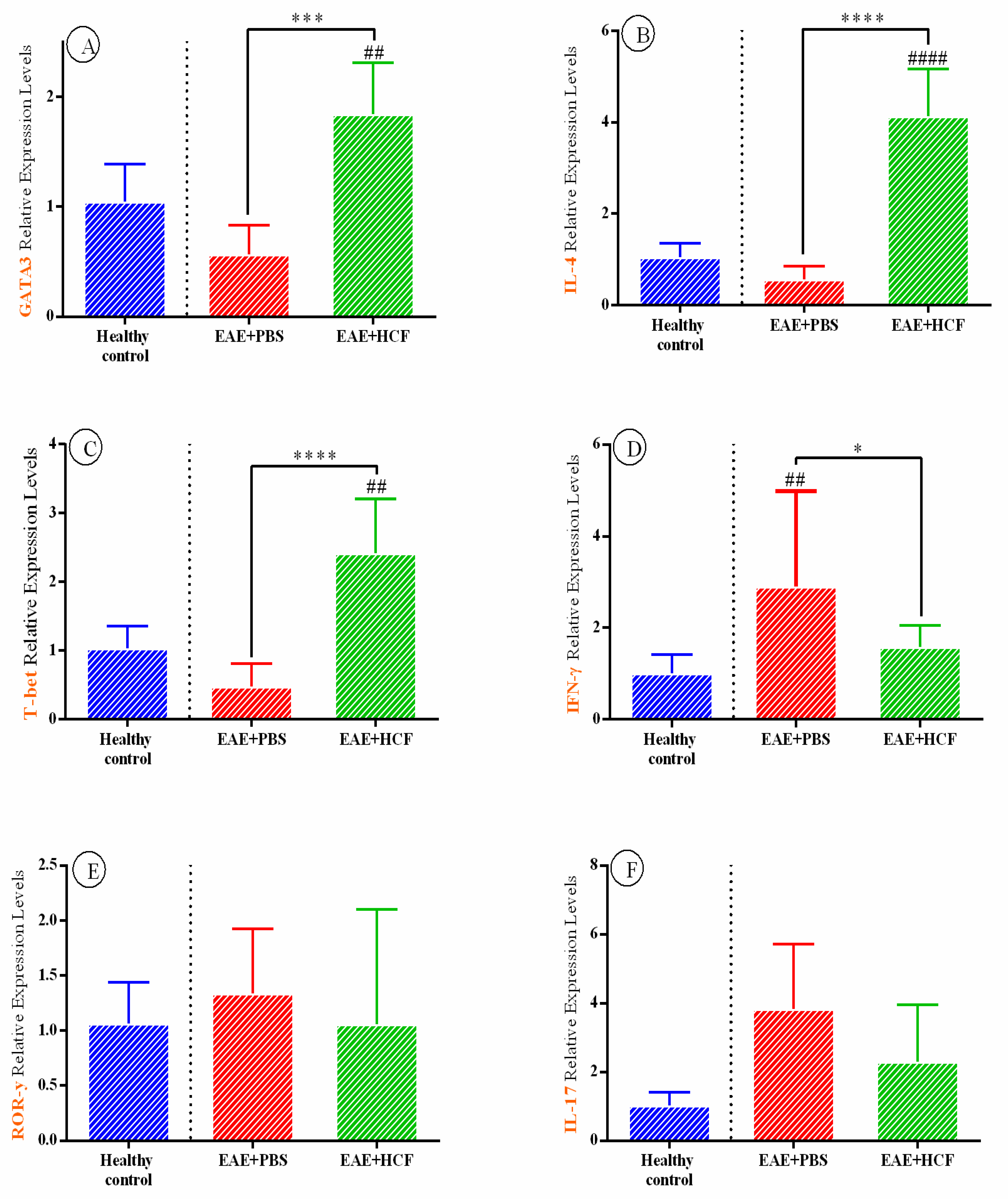 Vetsci 11 00034 g004a