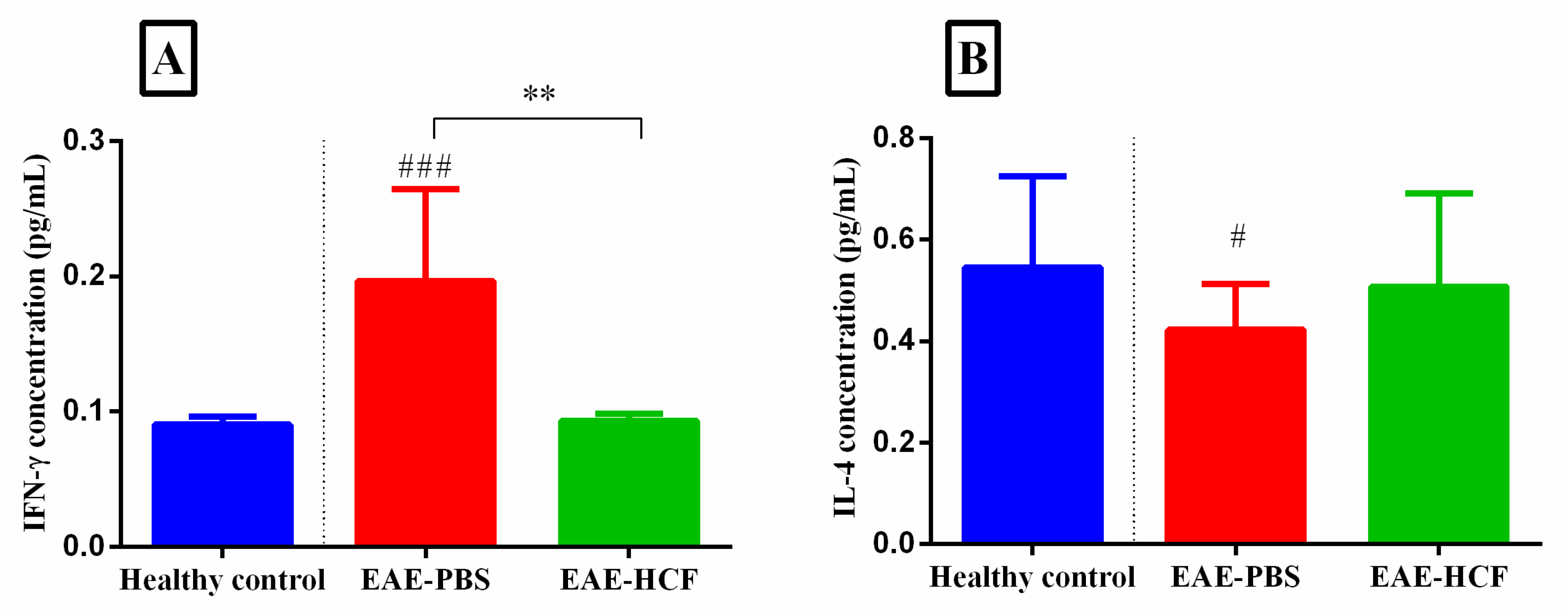Vetsci 11 00034 g005