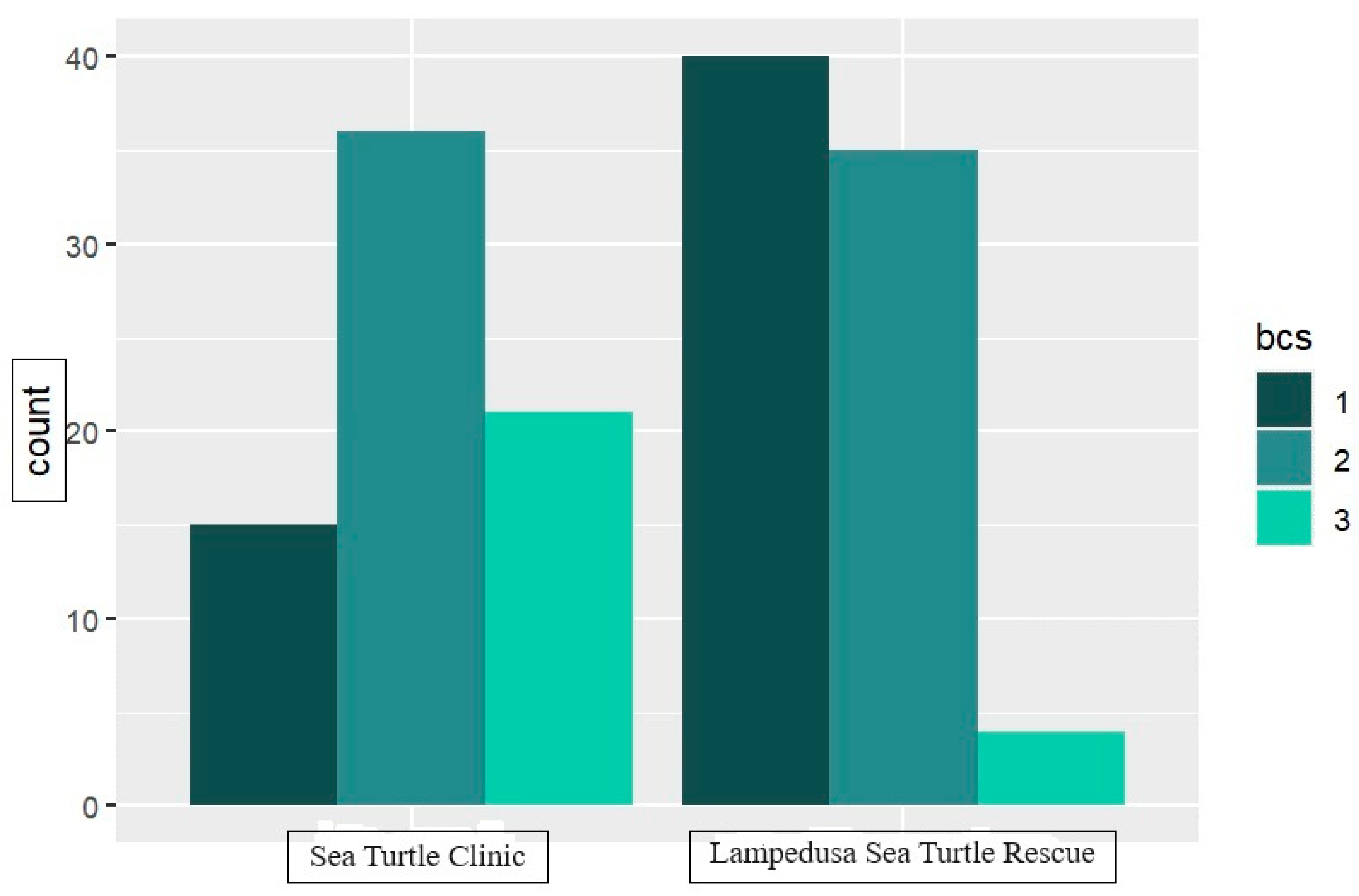 Vetsci 11 00035 sch002