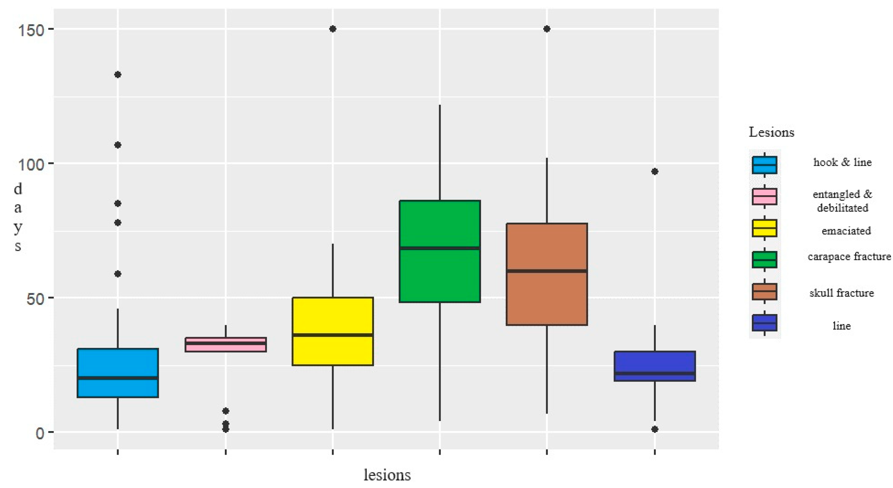 Vetsci 11 00035 sch004