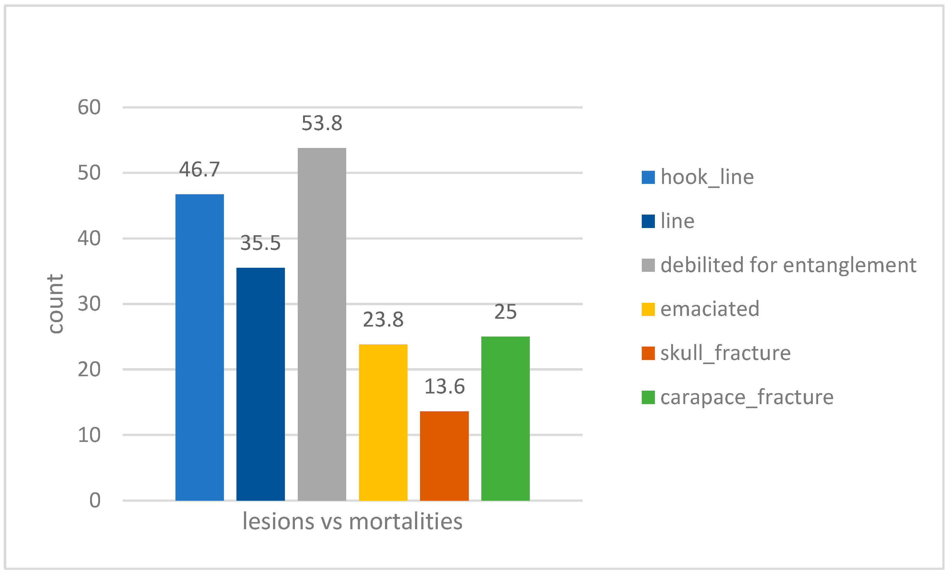 Vetsci 11 00035 sch006