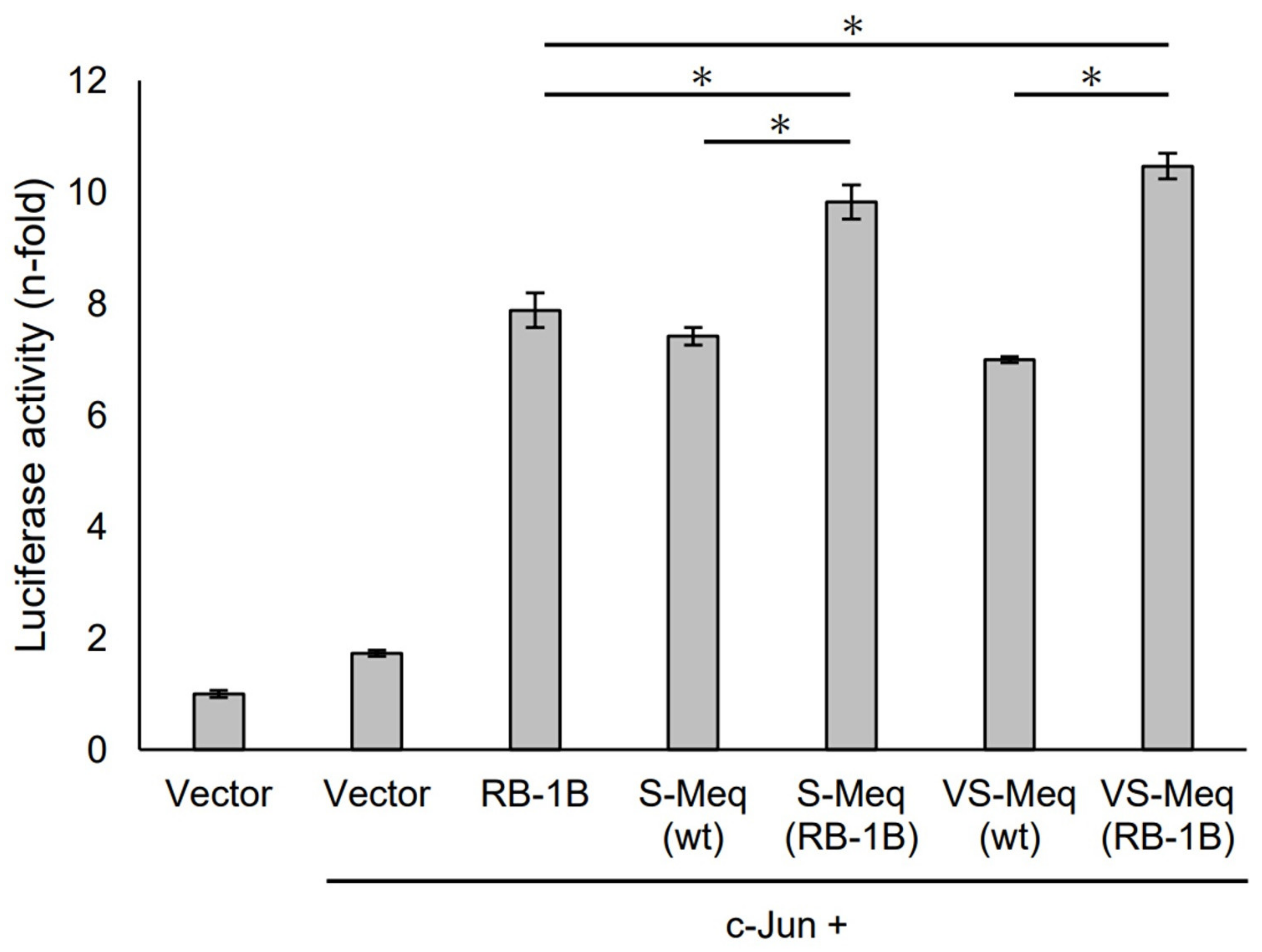 Vetsci 11 00043 g003