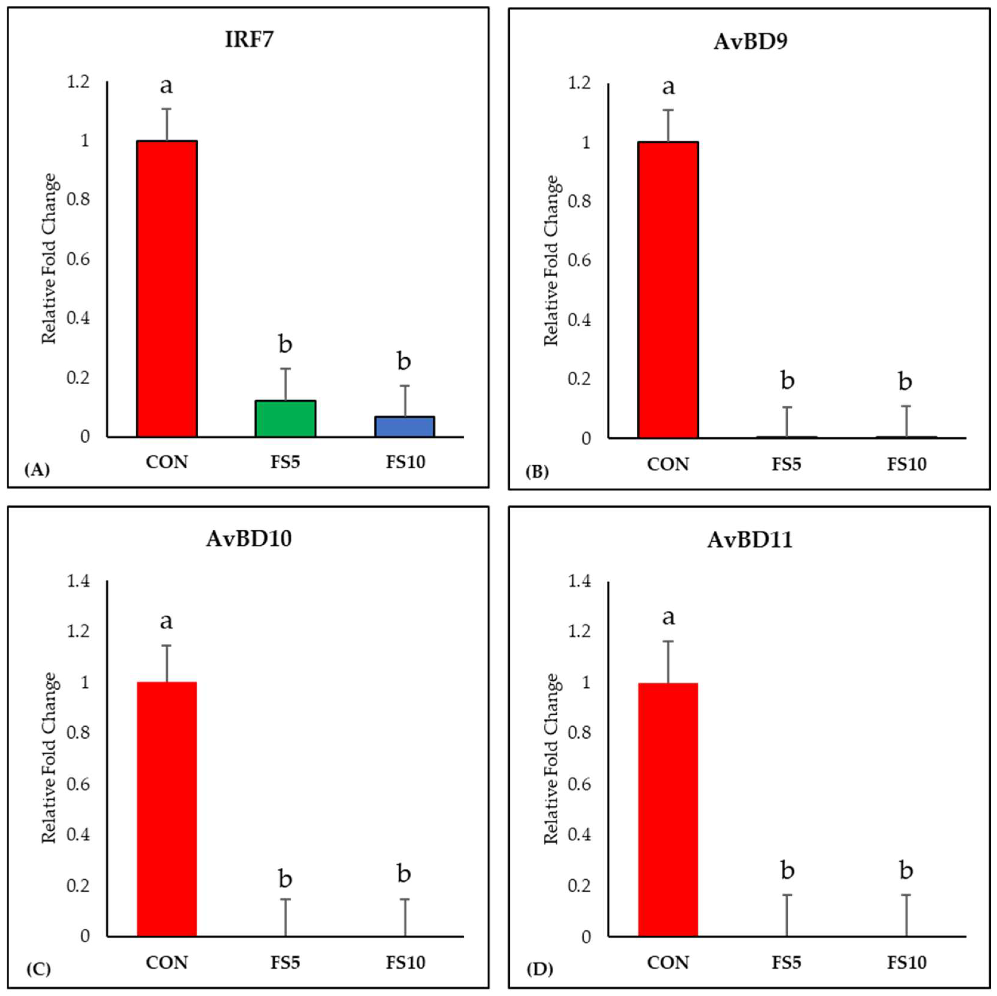 Vetsci 11 00057 g002